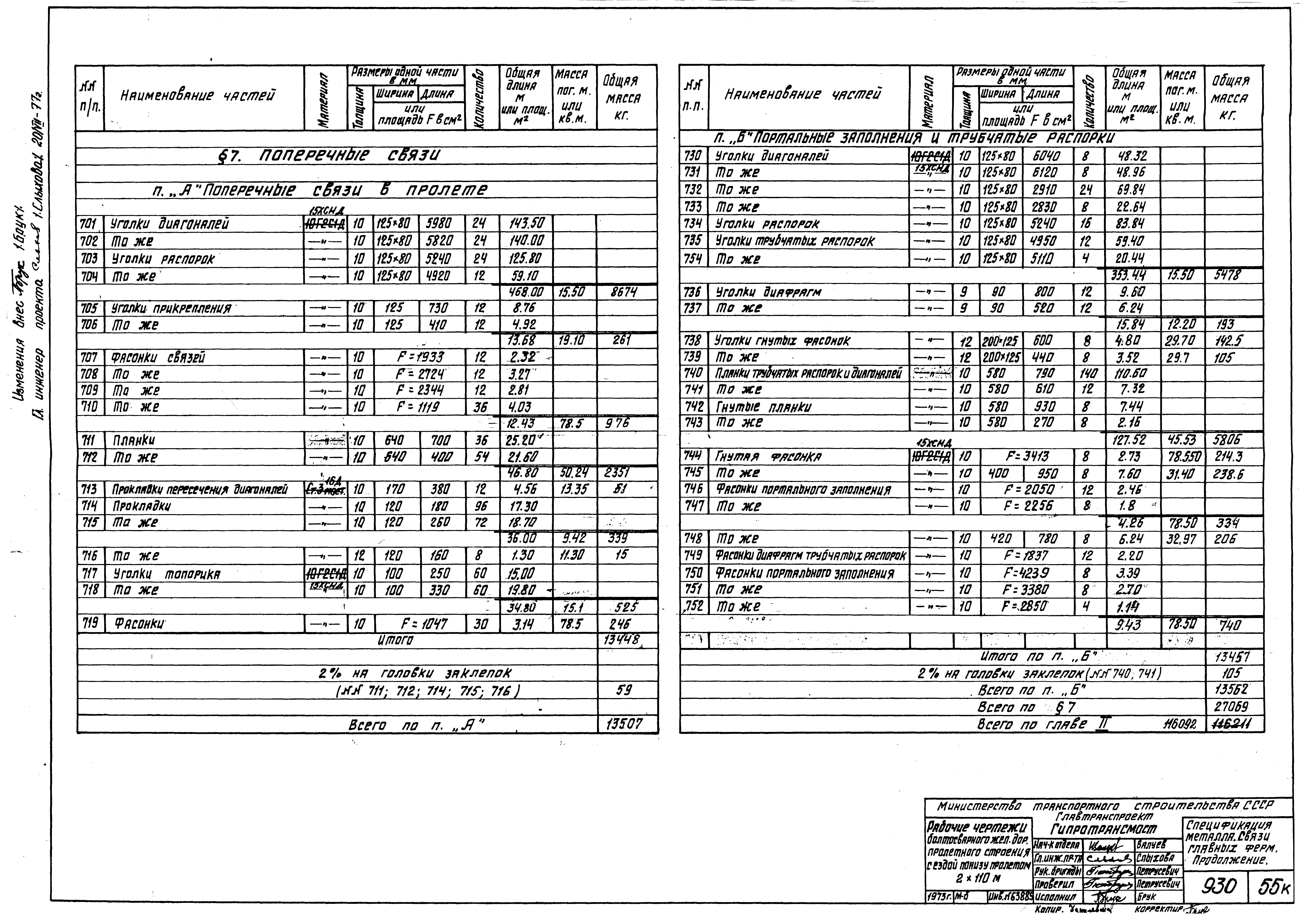 Серия 3.501-84