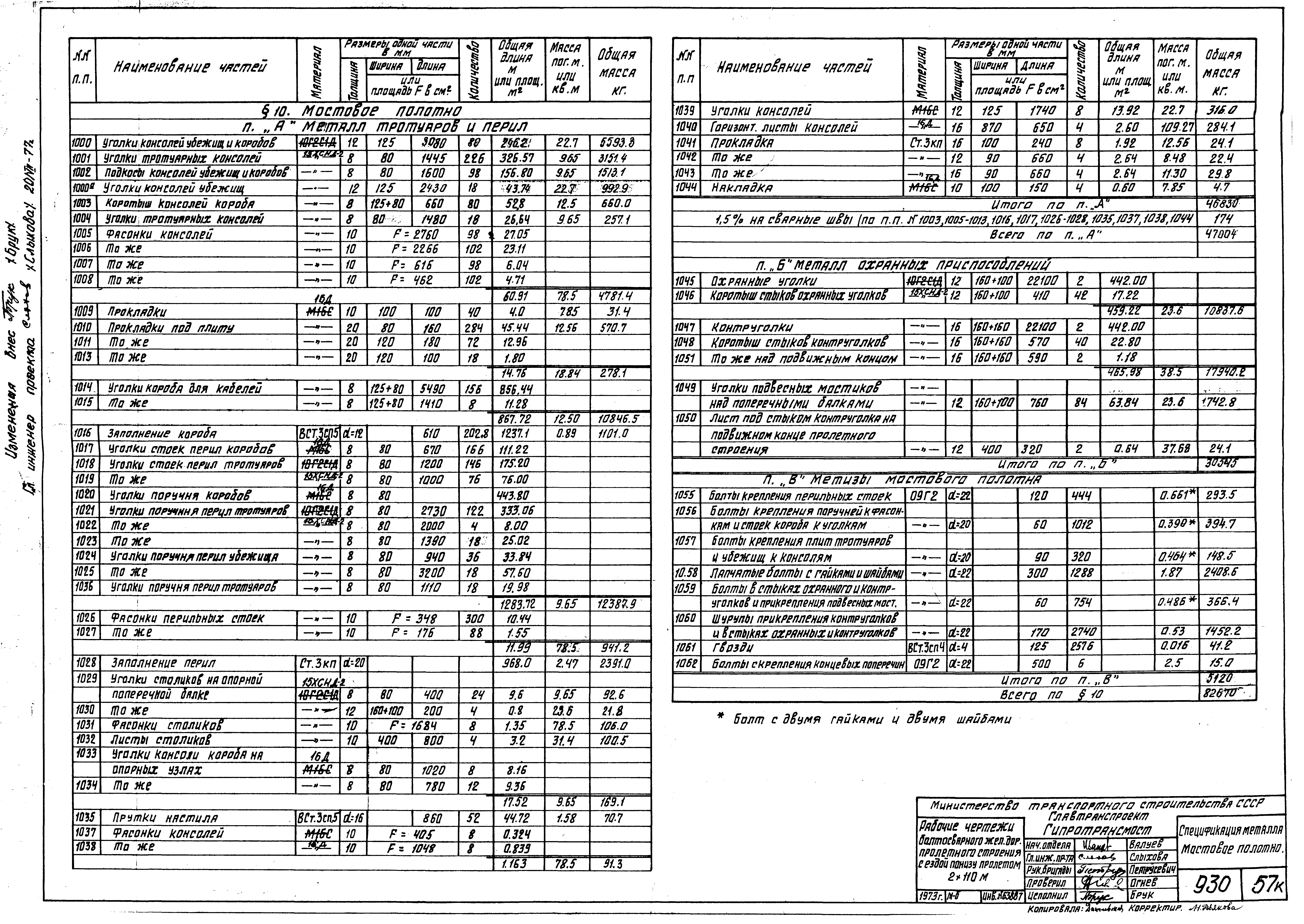 Серия 3.501-84