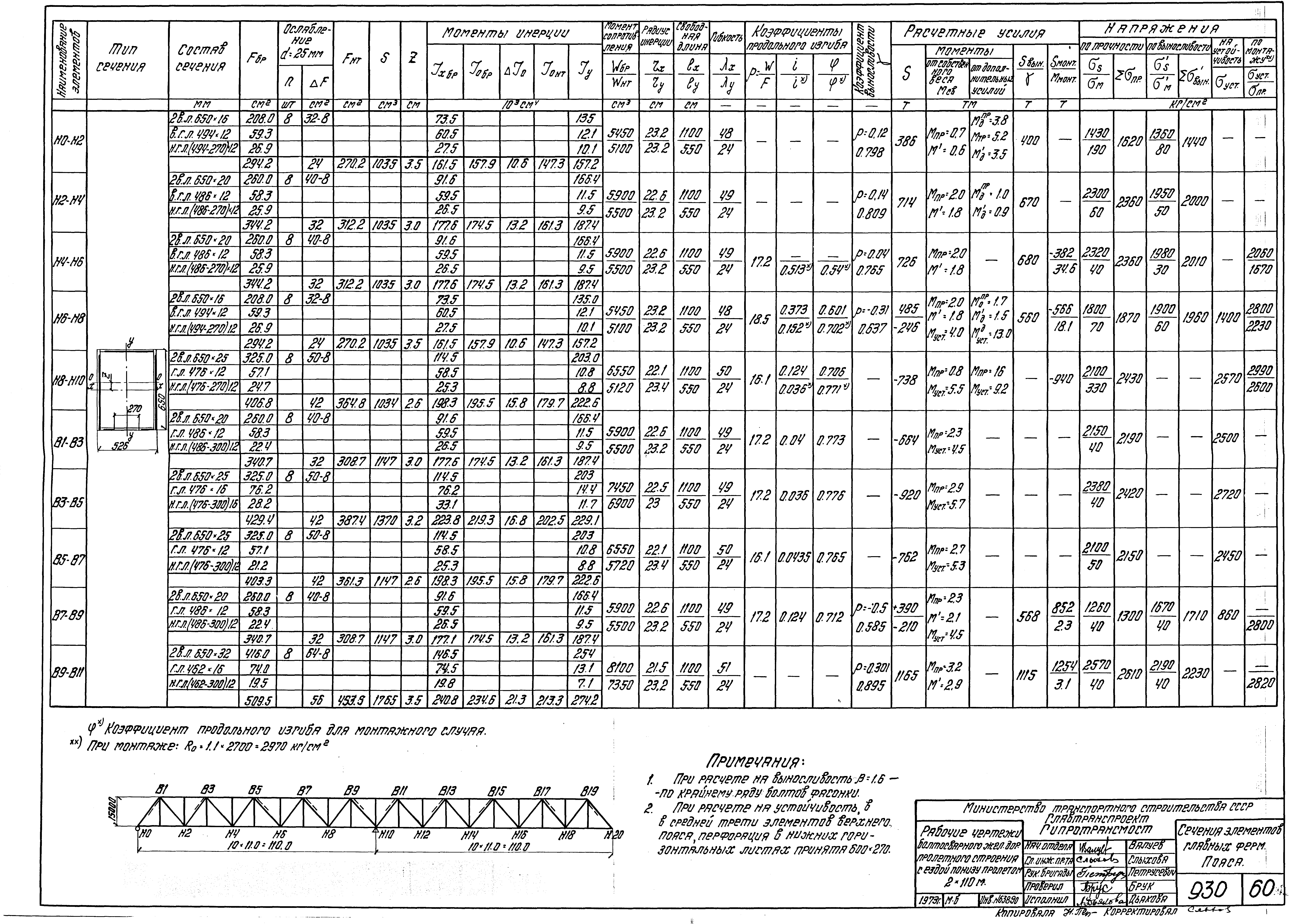 Серия 3.501-84