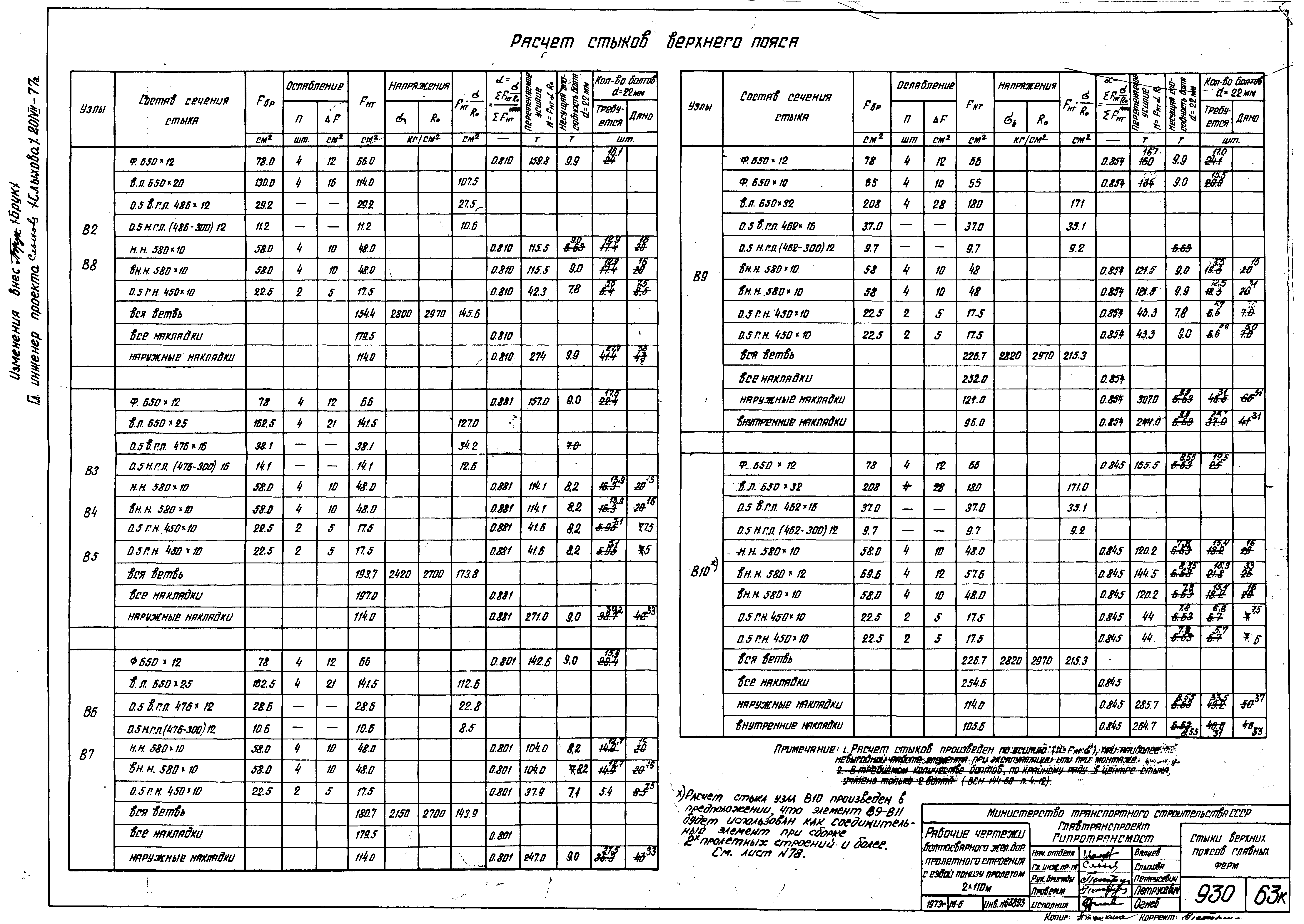 Серия 3.501-84