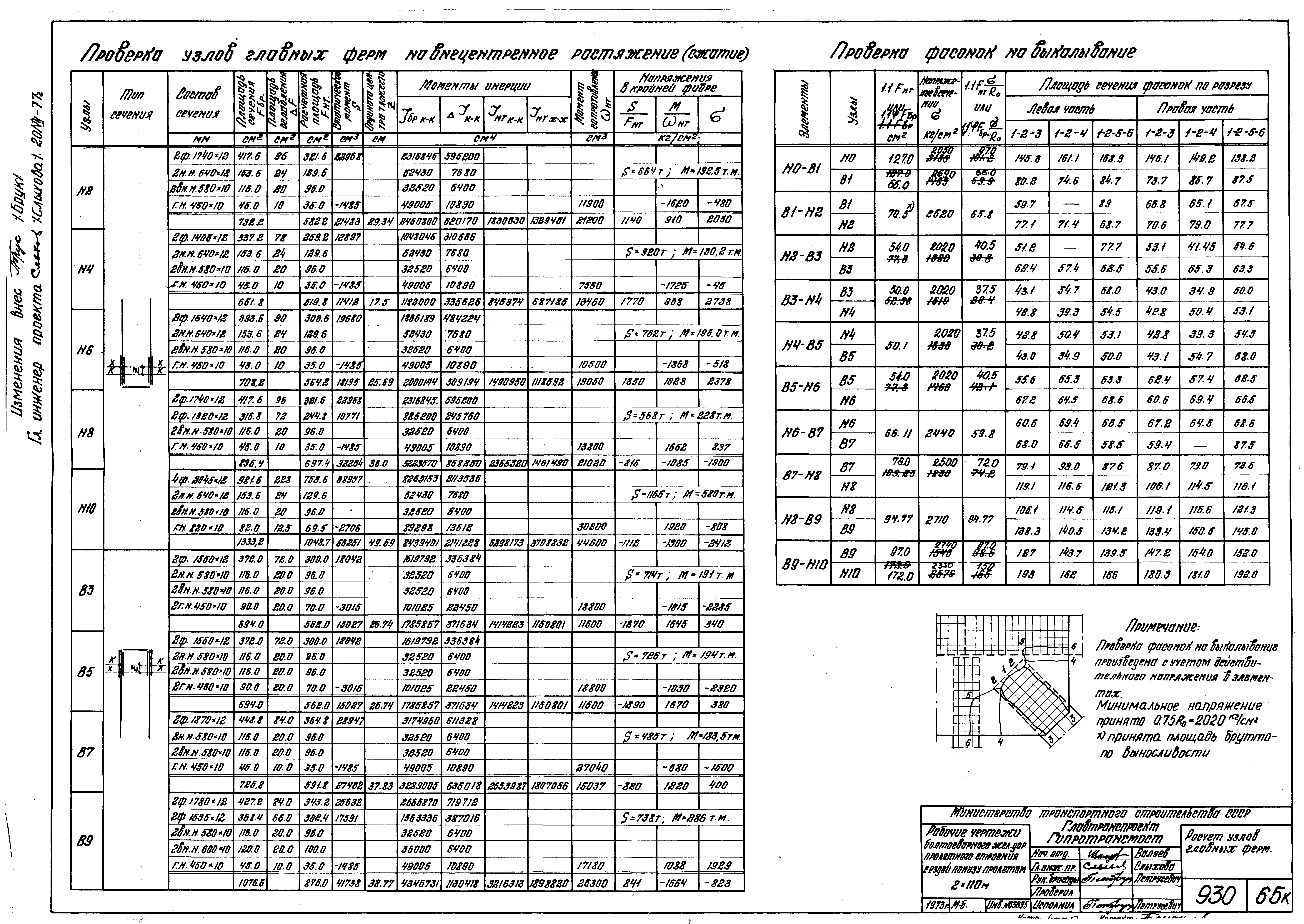 Серия 3.501-84