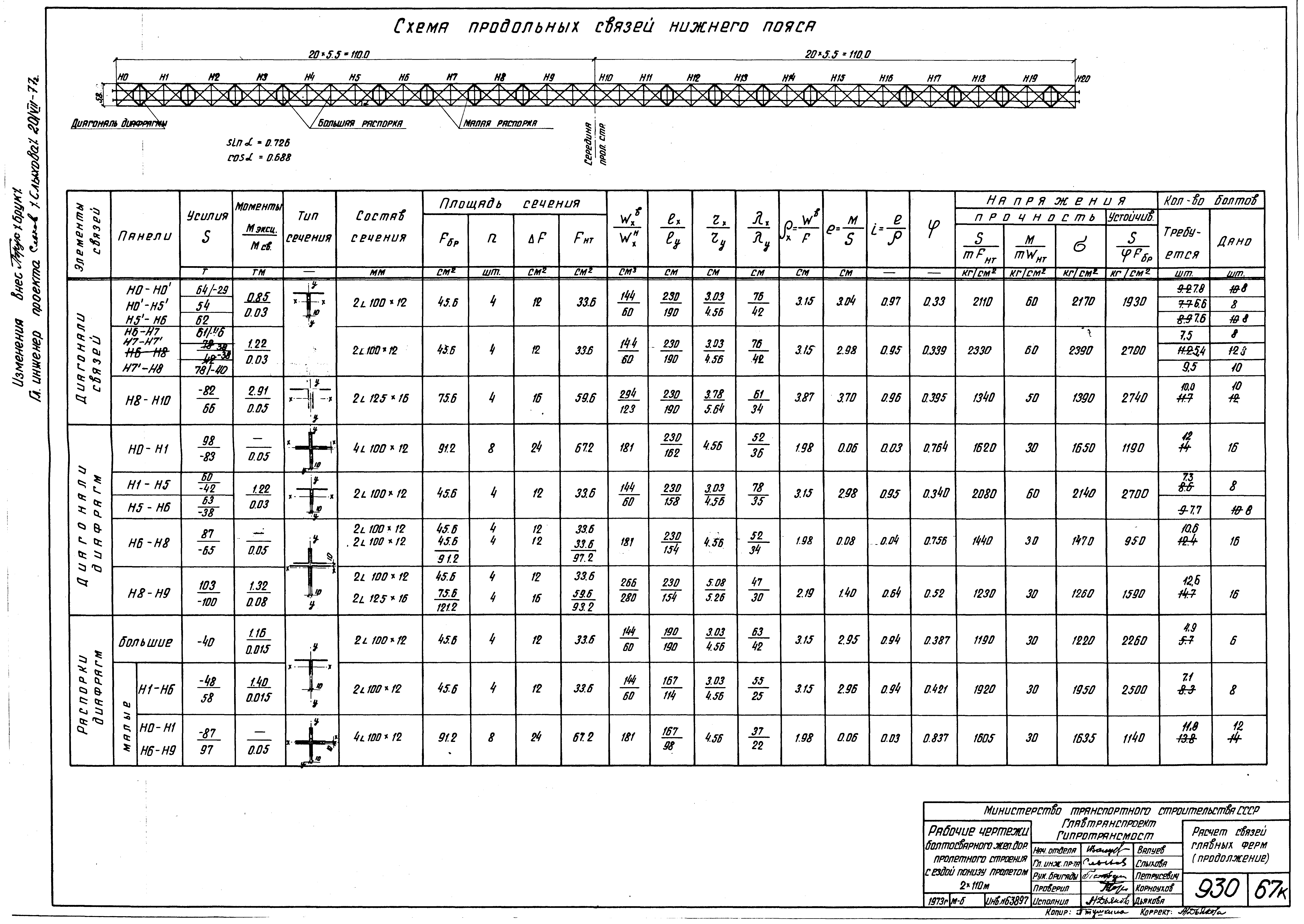 Серия 3.501-84