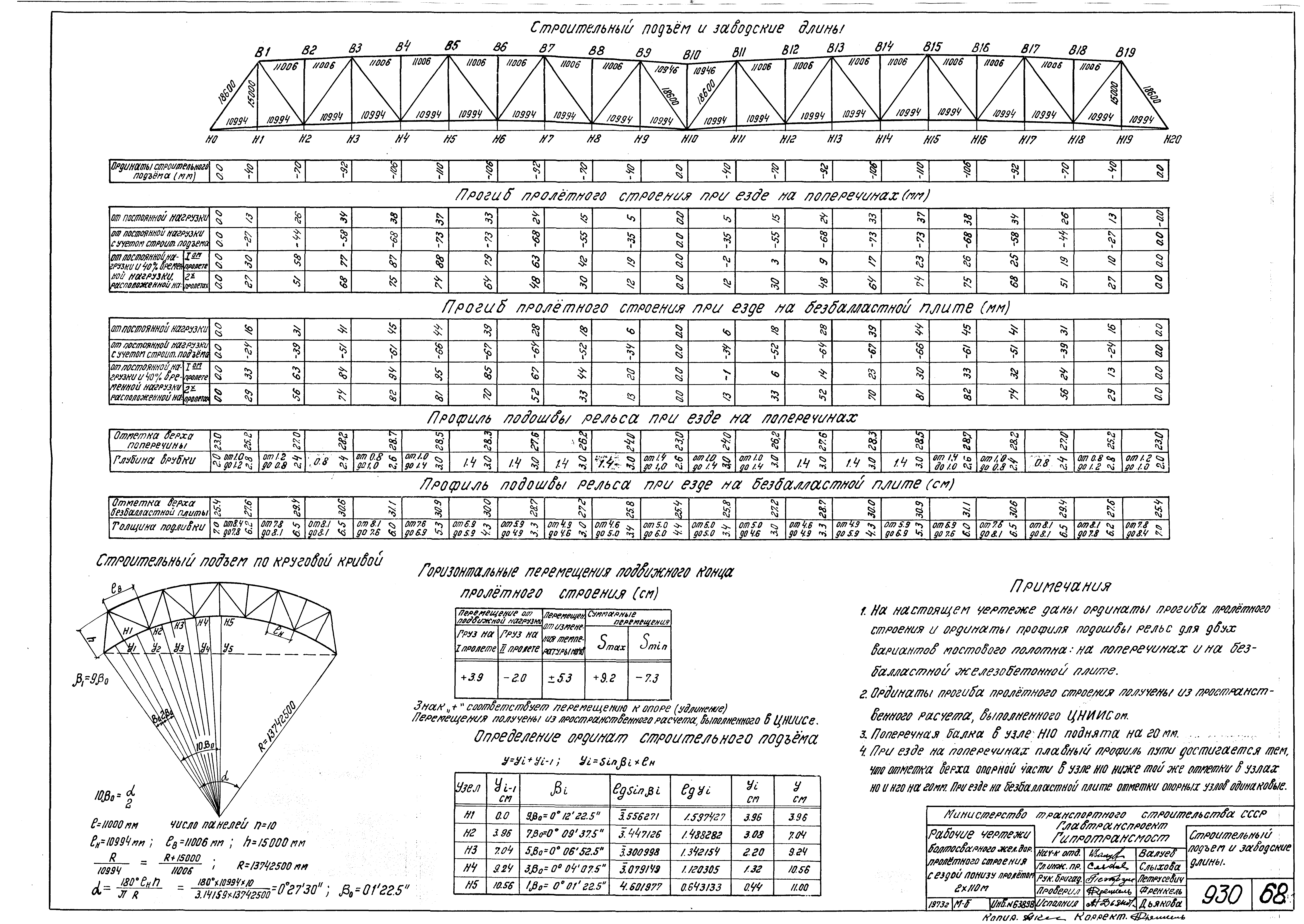 Серия 3.501-84