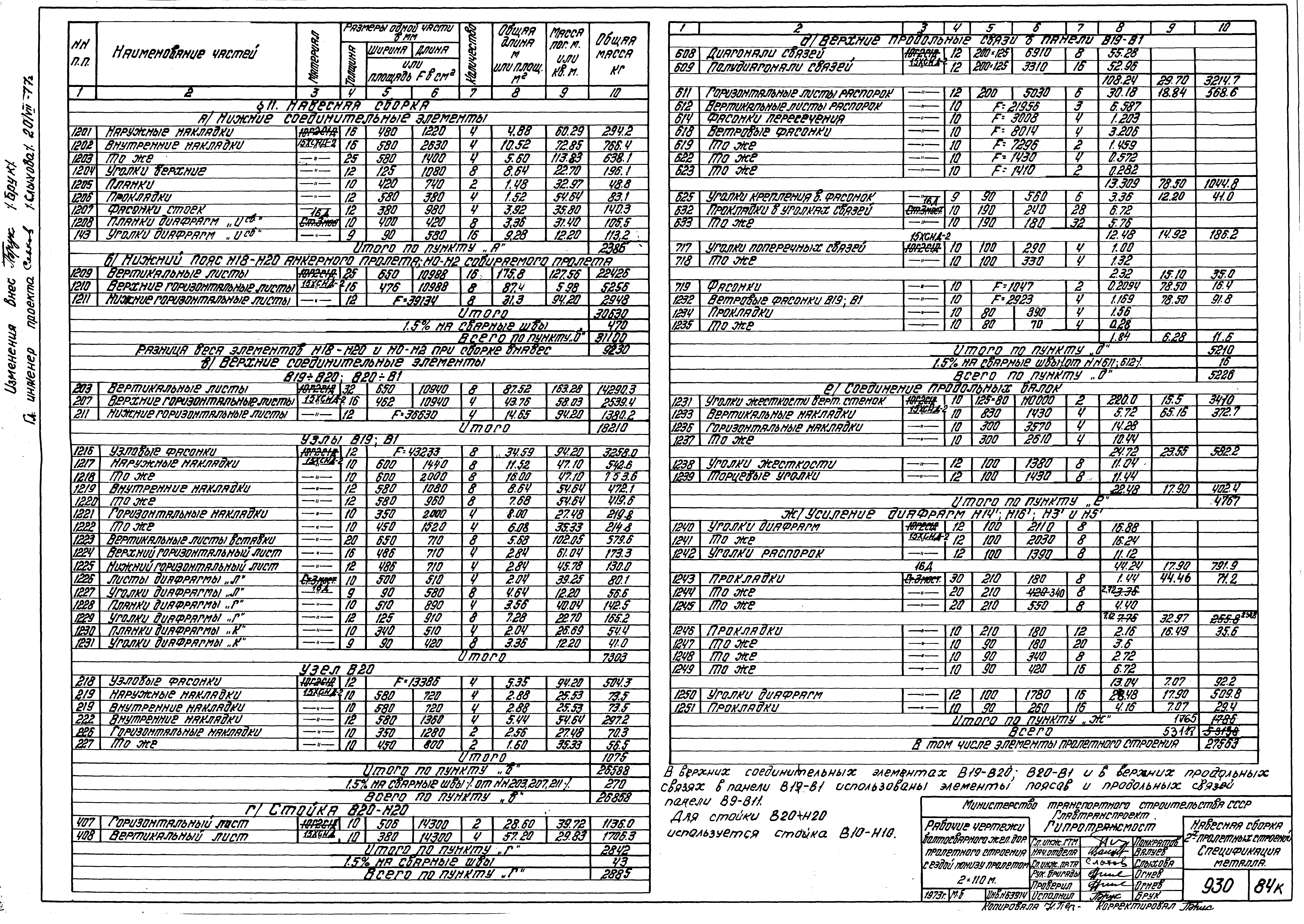 Серия 3.501-84