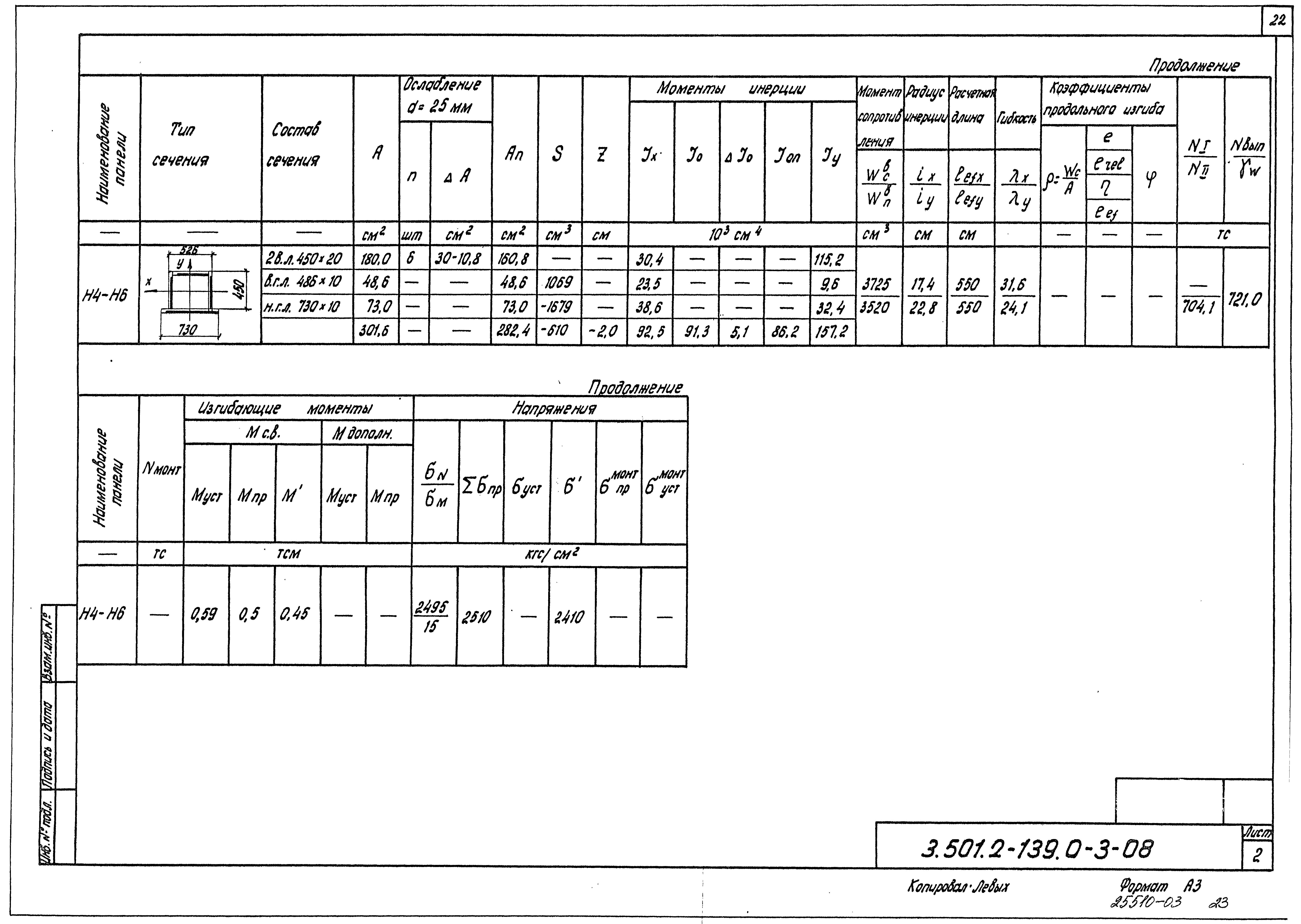 Серия 3.501.2-139