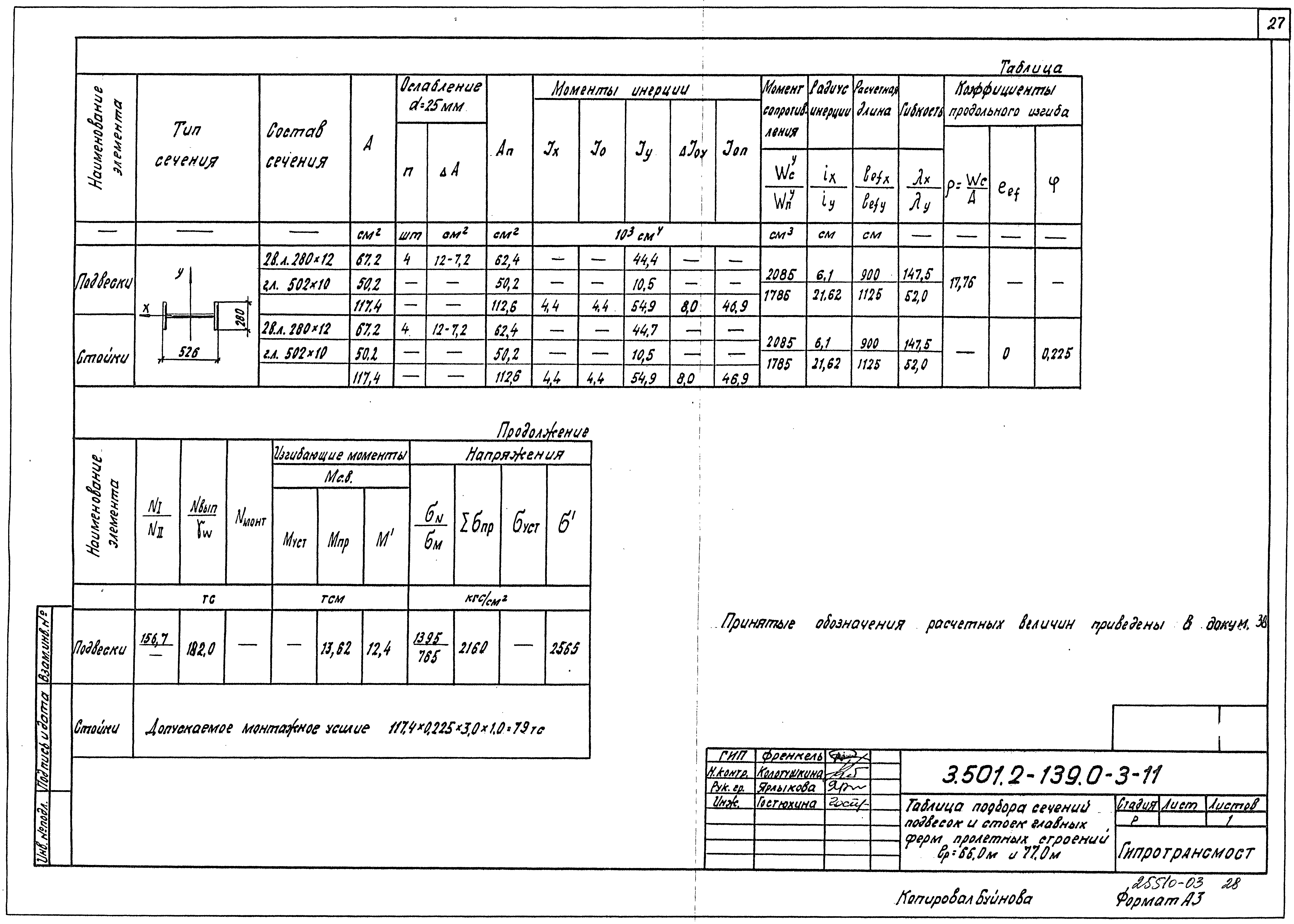 Серия 3.501.2-139