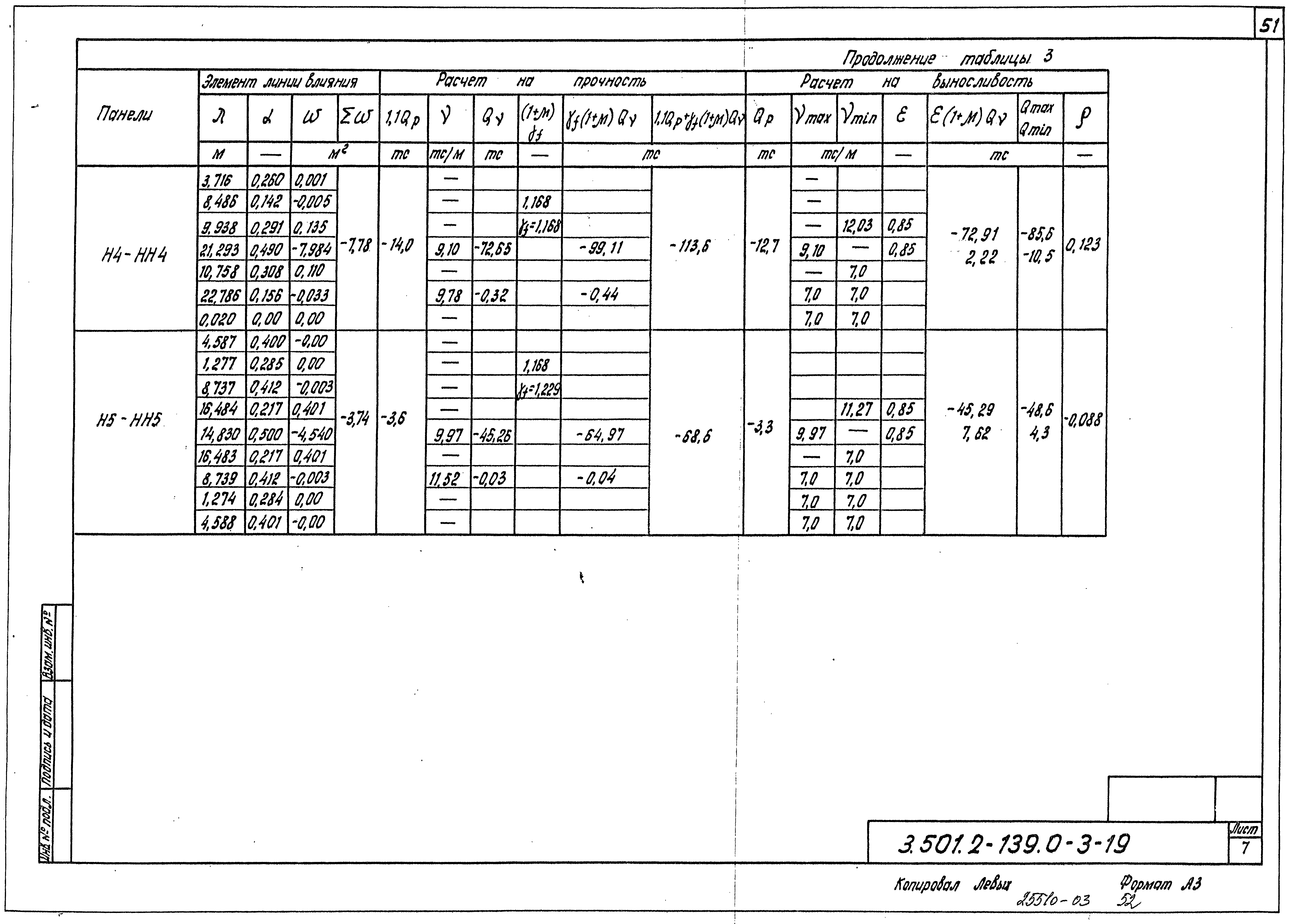 Серия 3.501.2-139