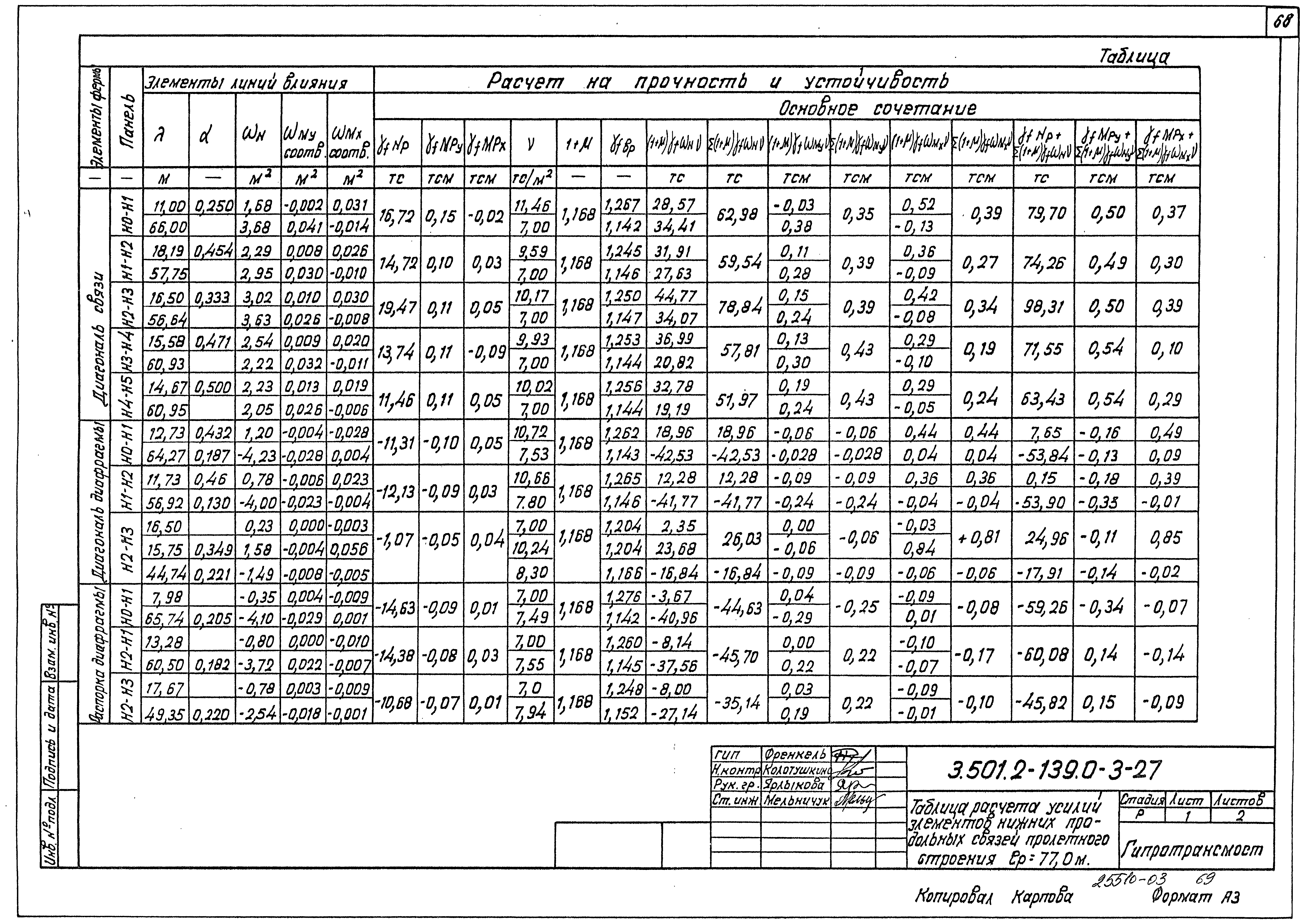 Серия 3.501.2-139