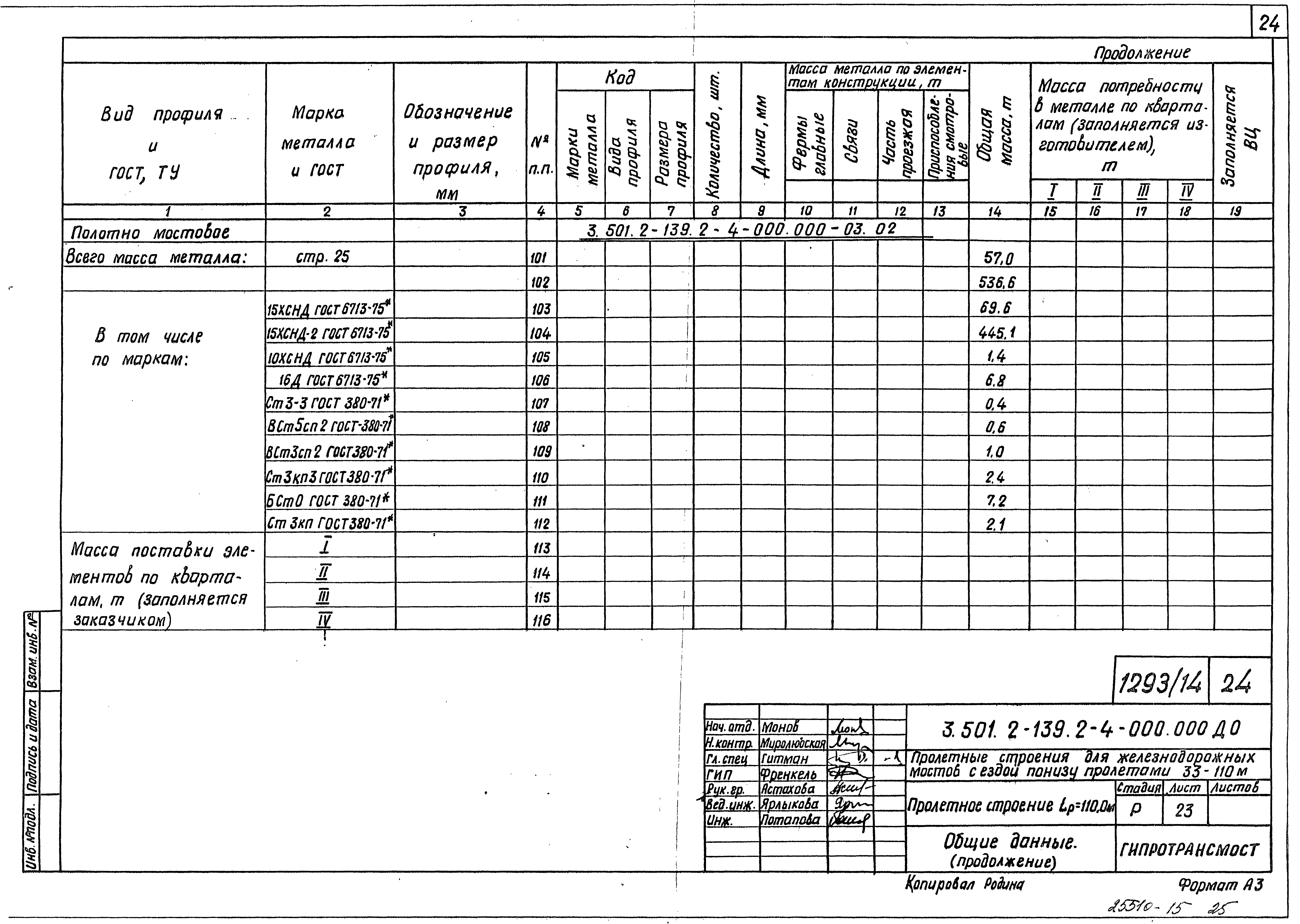 Серия 3.501.2-139