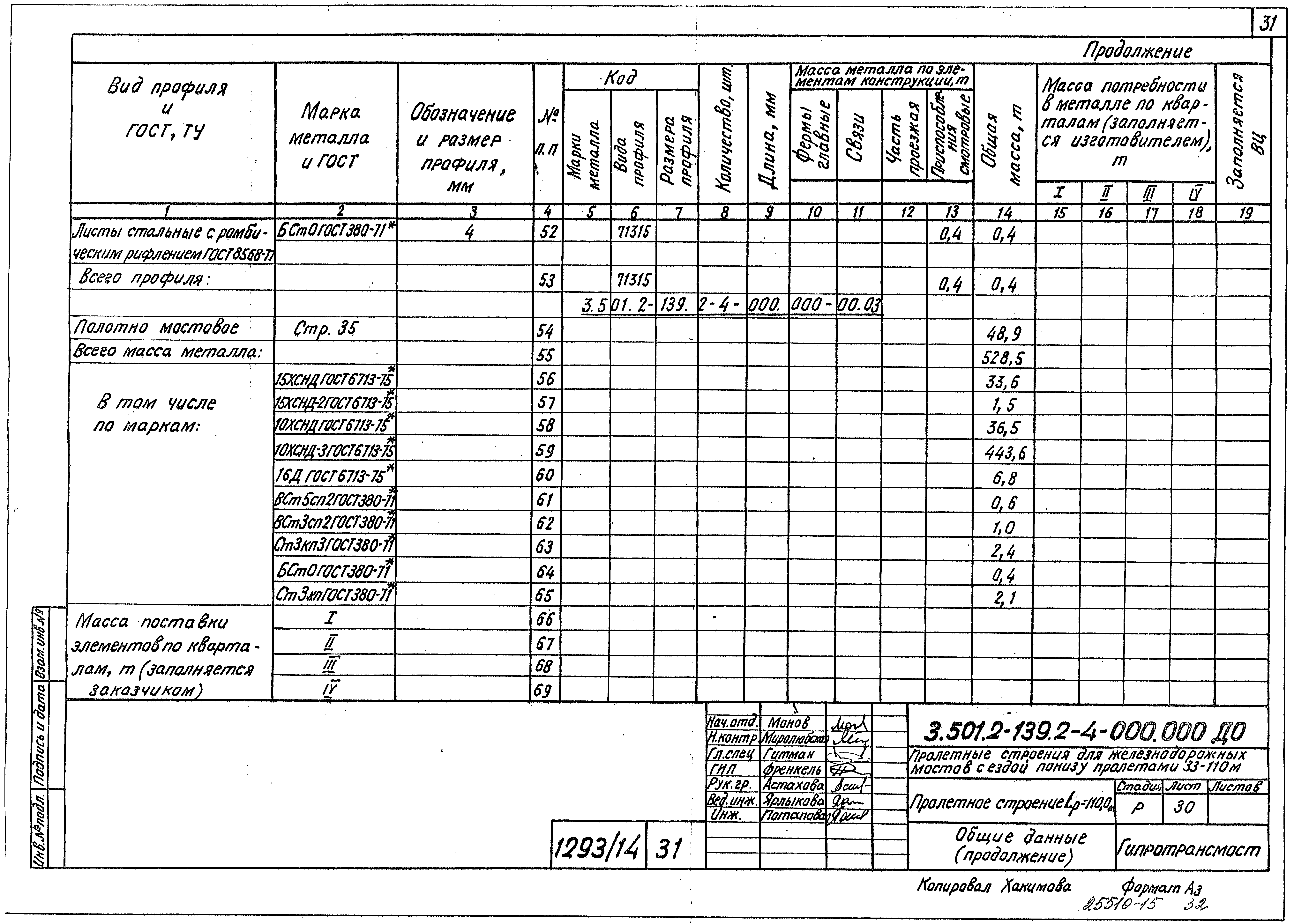 Серия 3.501.2-139