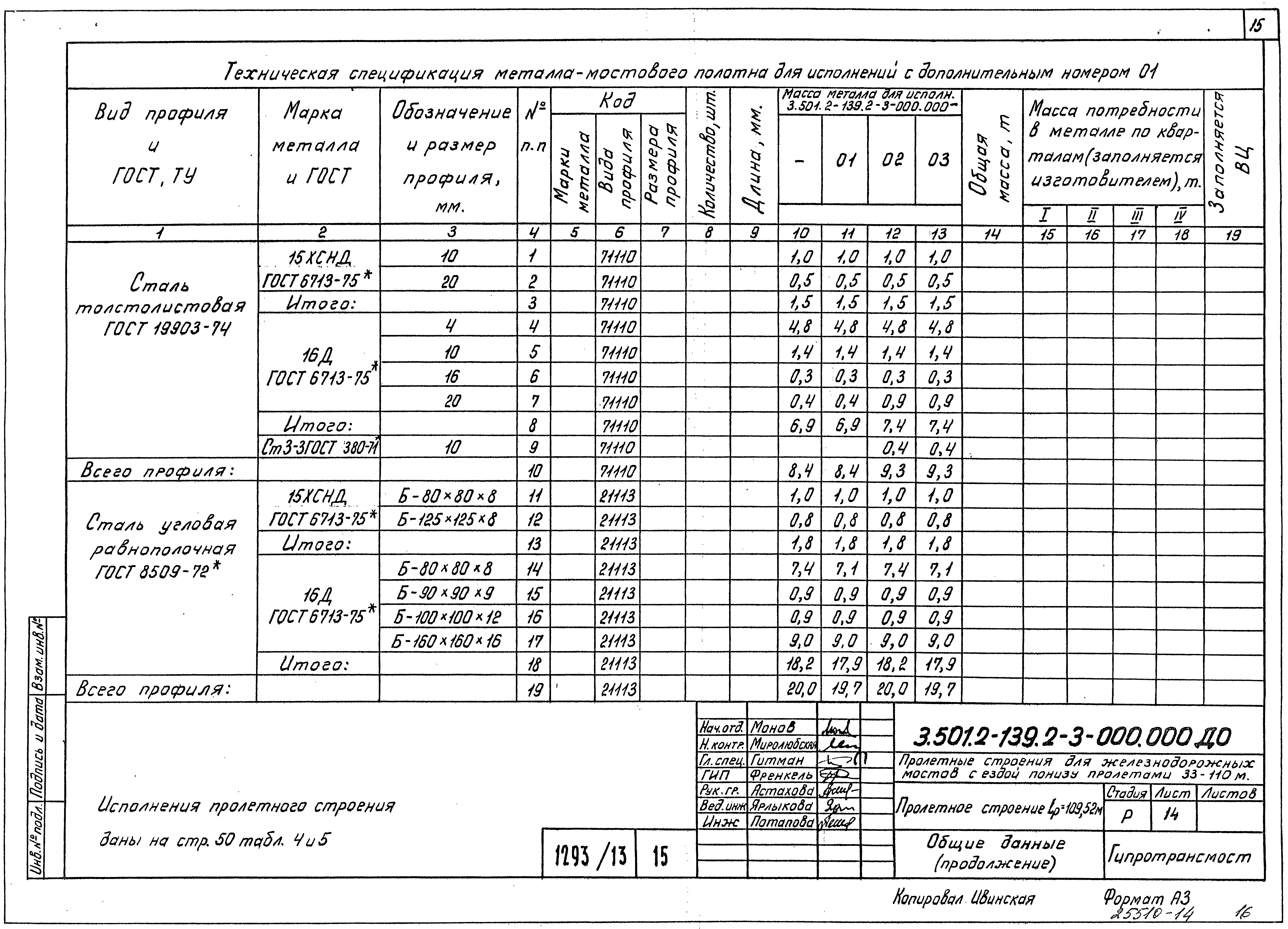 Серия 3.501.2-139