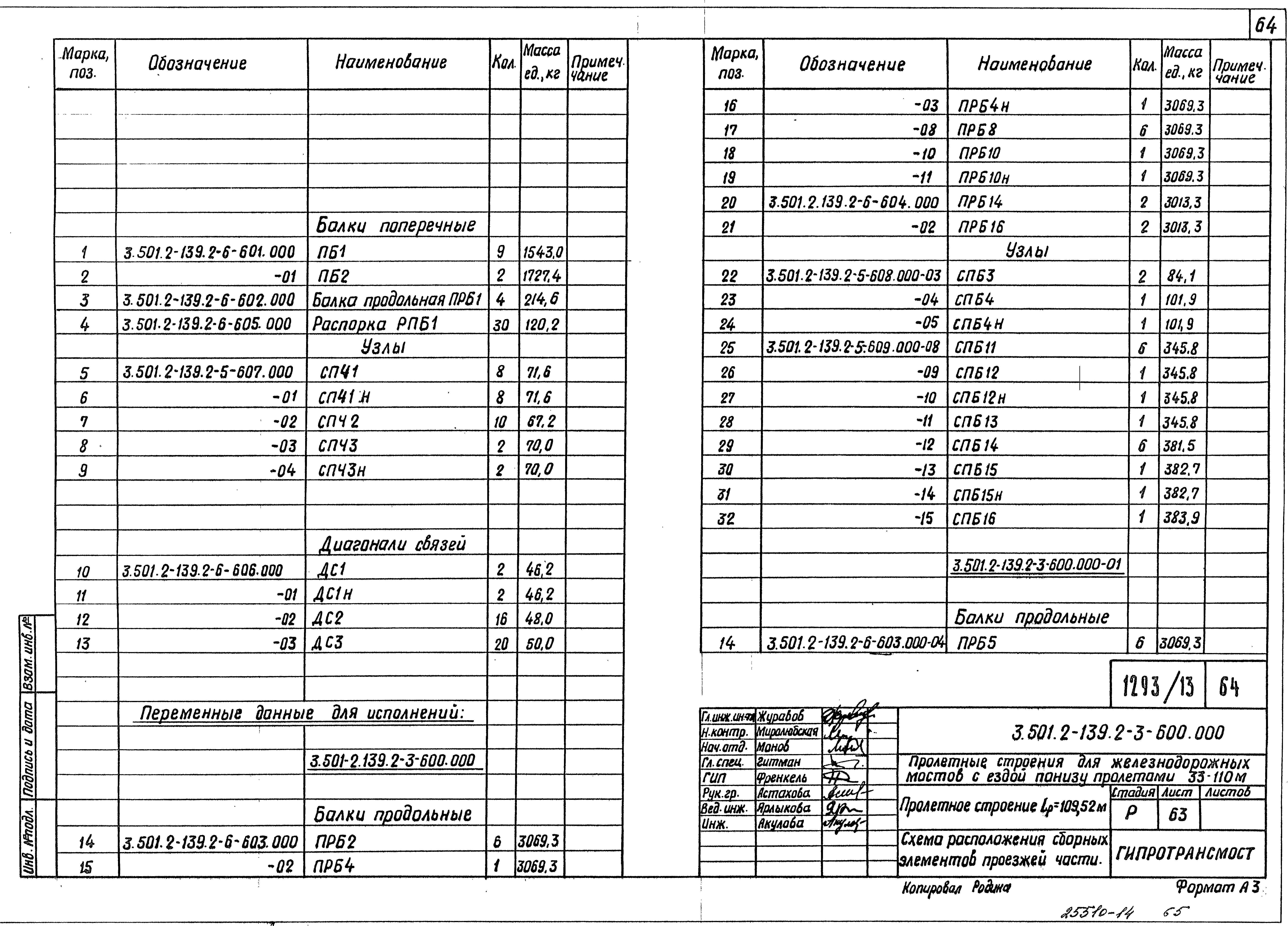 Серия 3.501.2-139