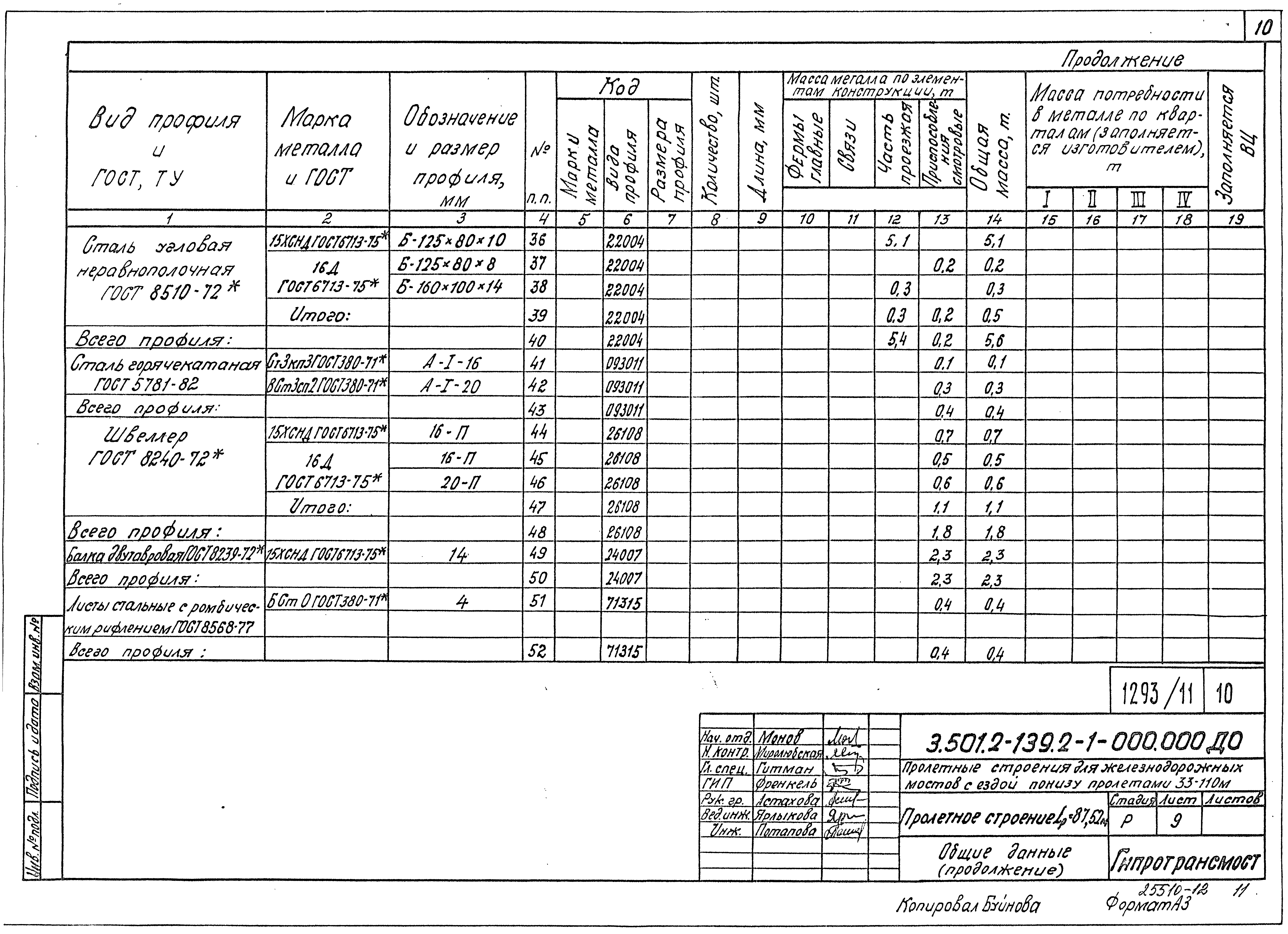 Серия 3.501.2-139