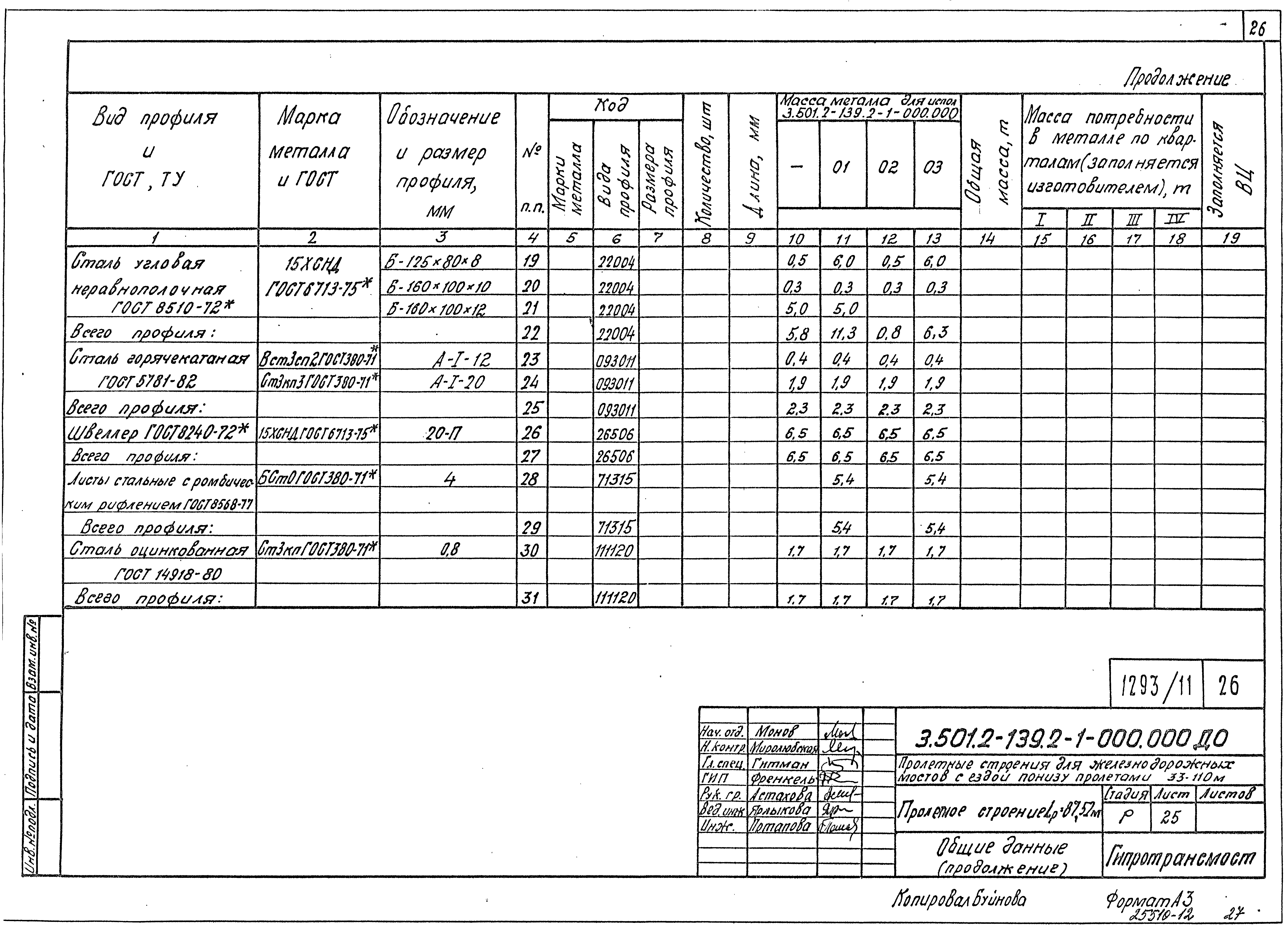 Серия 3.501.2-139