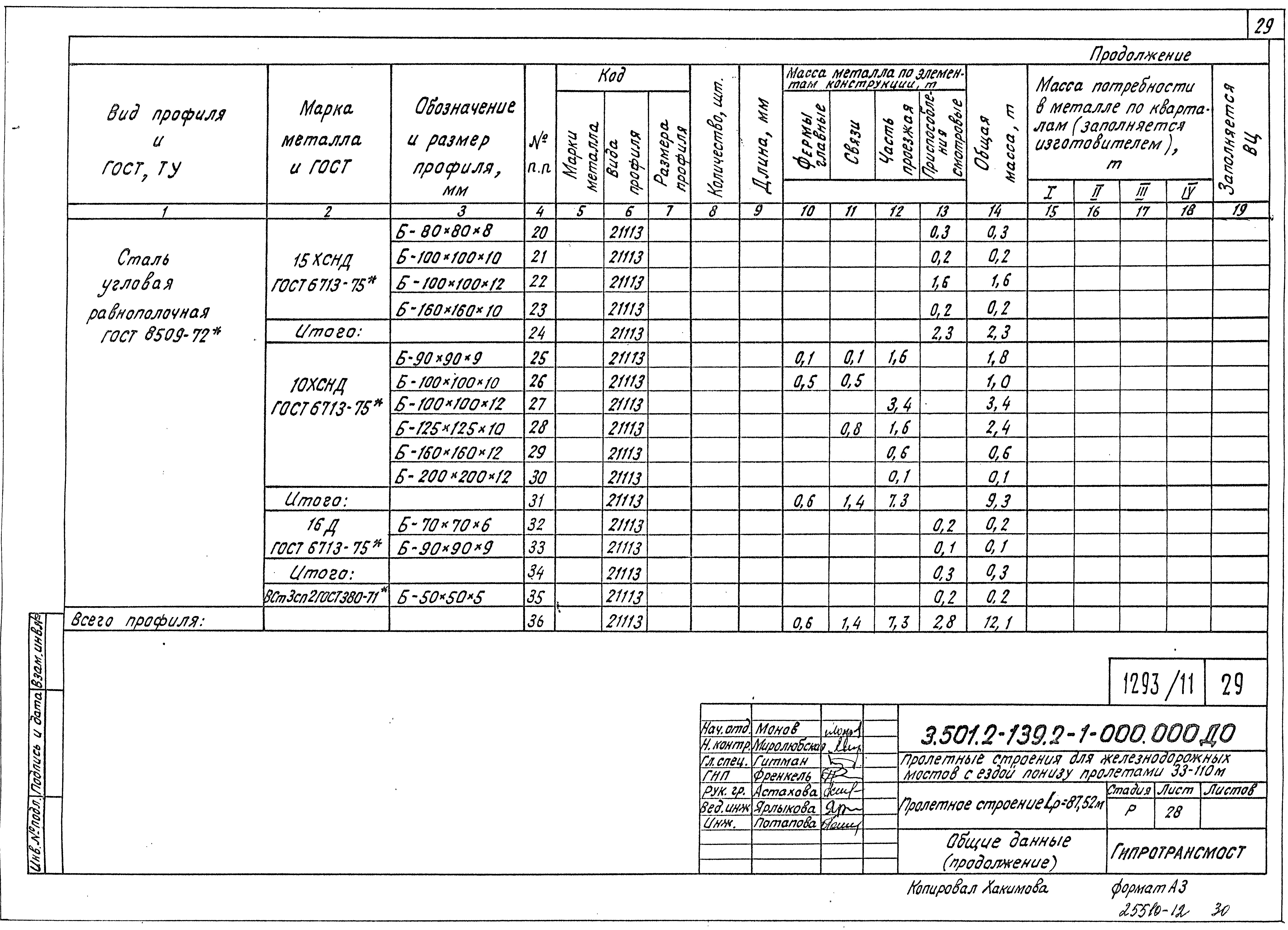 Серия 3.501.2-139