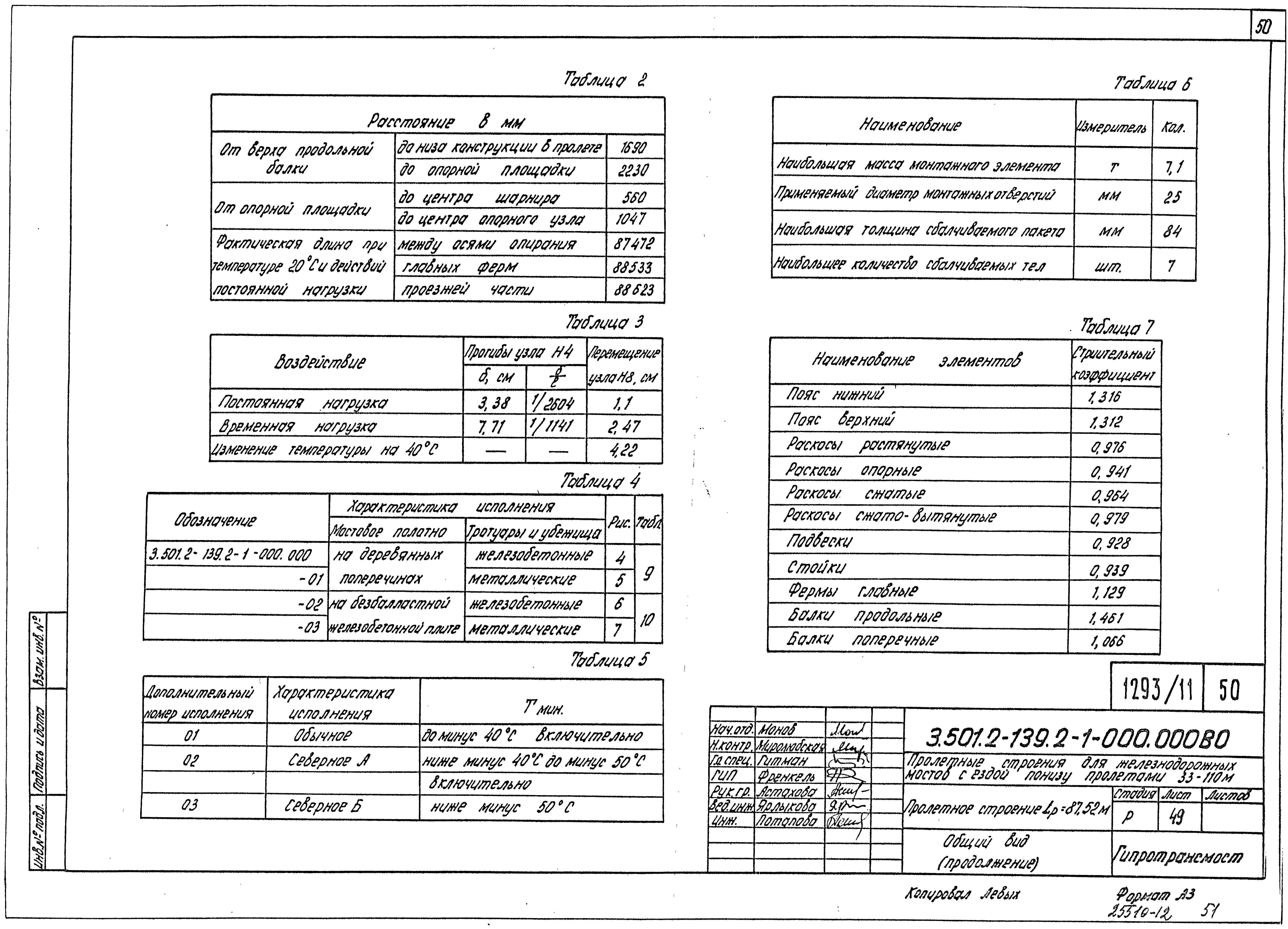 Серия 3.501.2-139