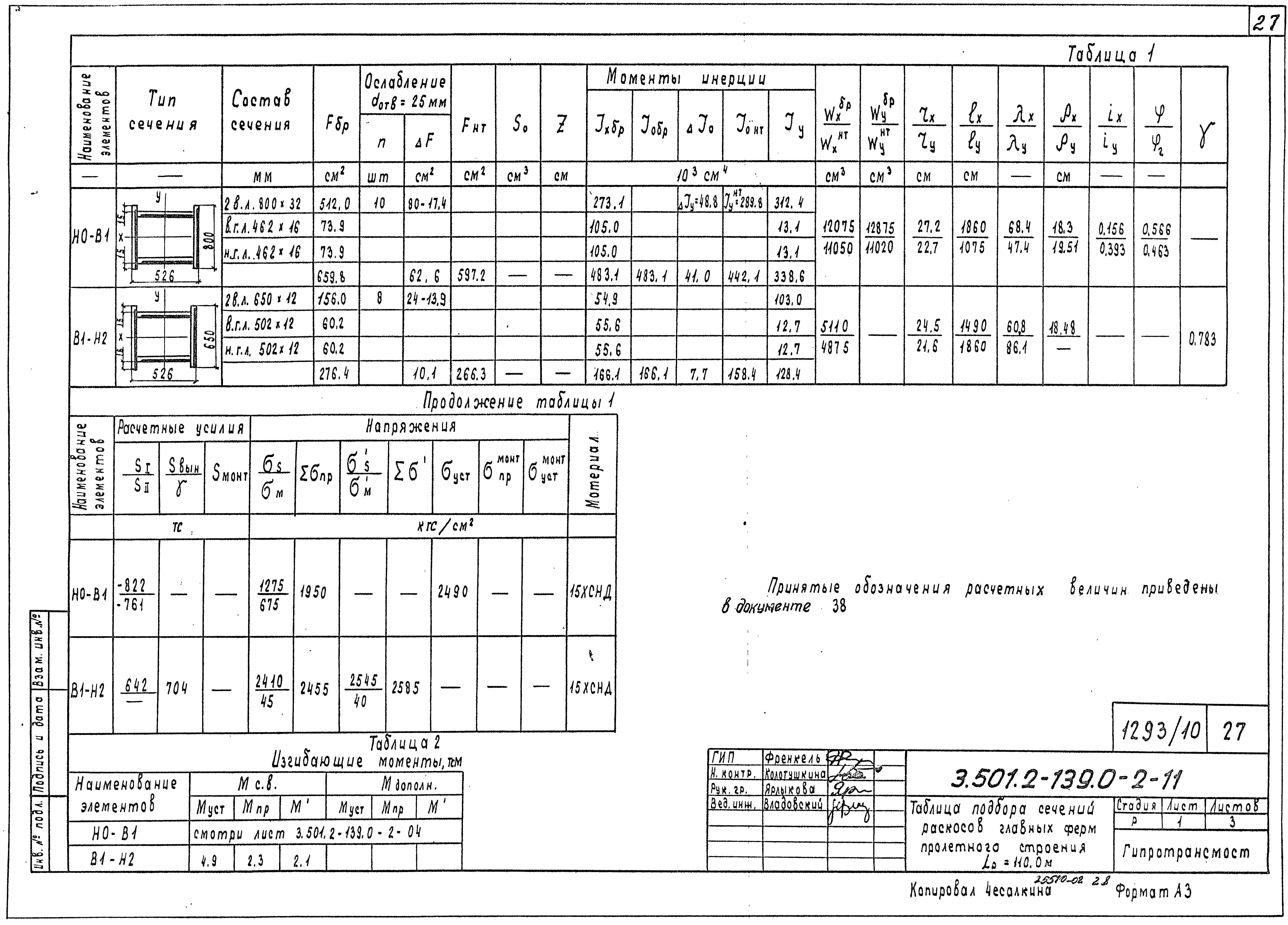 Серия 3.501.2-139