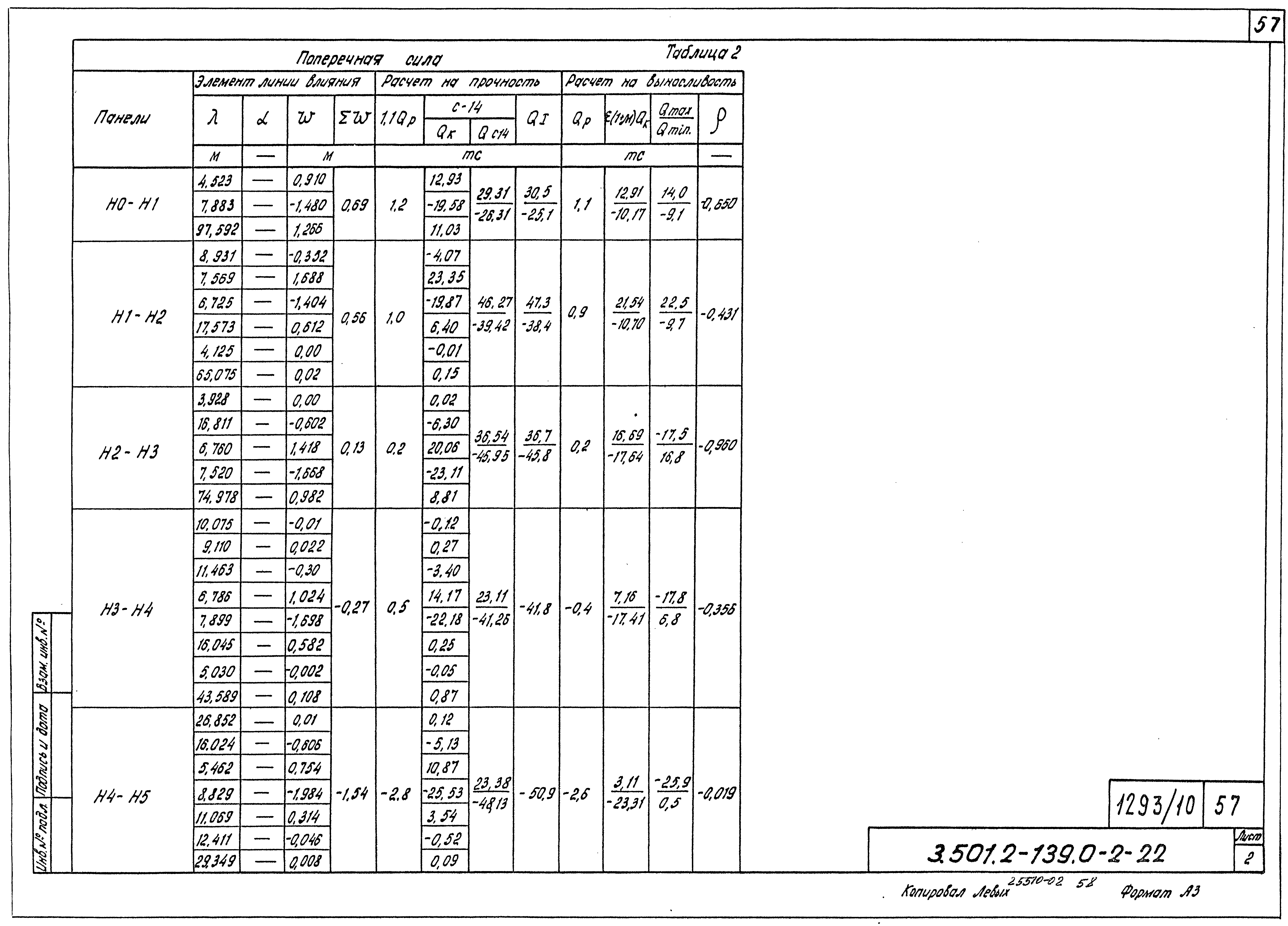 Серия 3.501.2-139