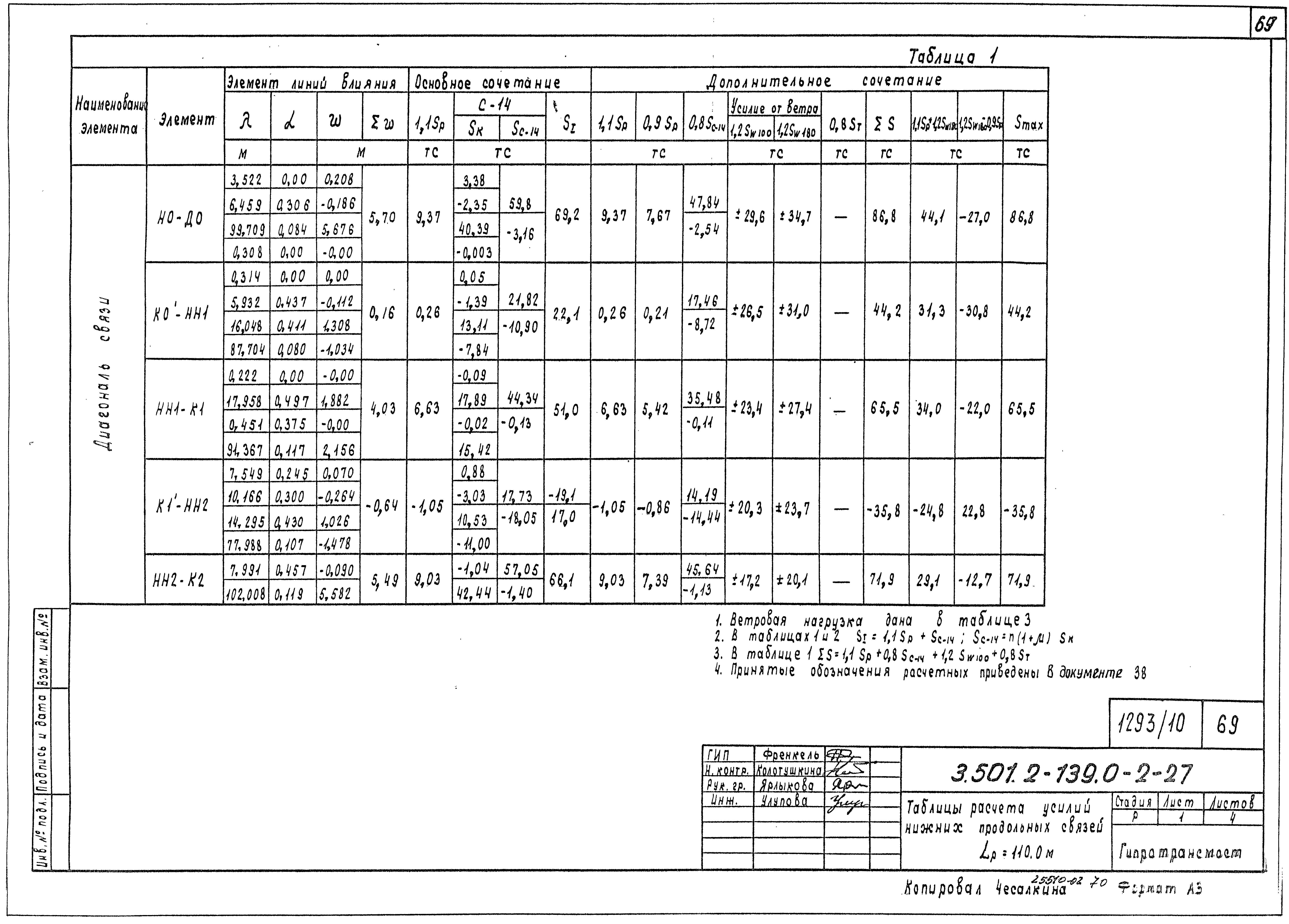 Серия 3.501.2-139