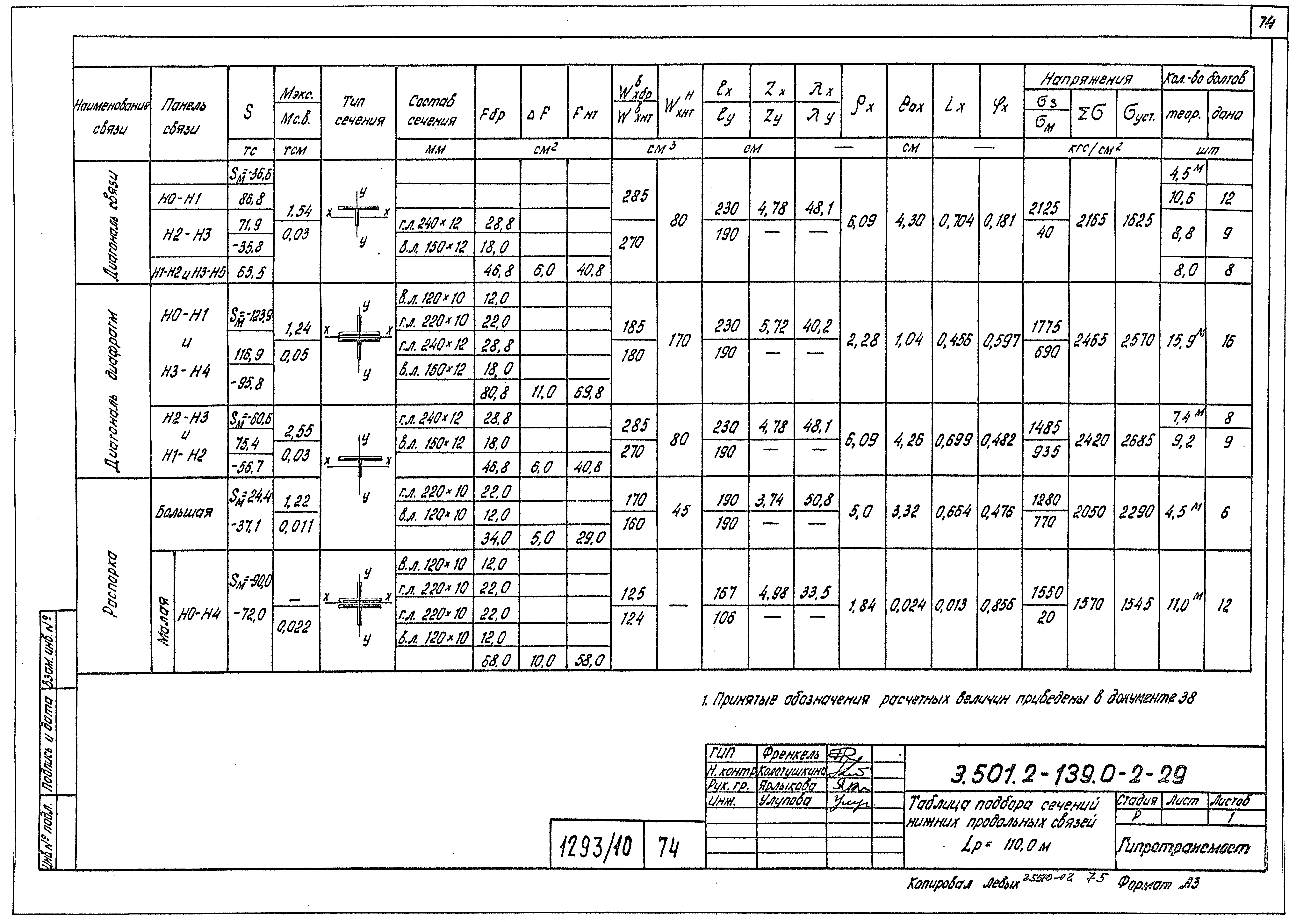 Серия 3.501.2-139