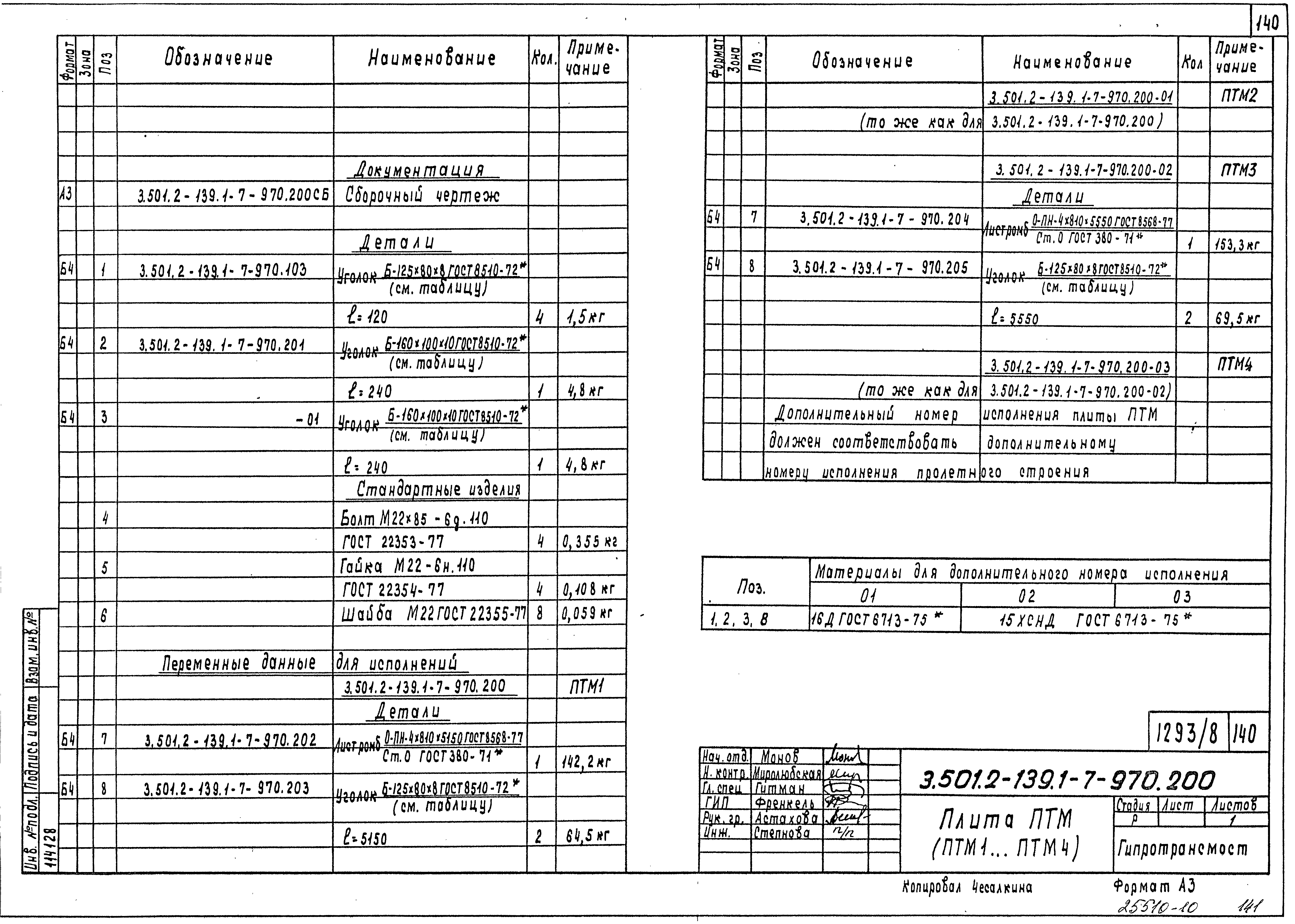 Серия 3.501.2-139