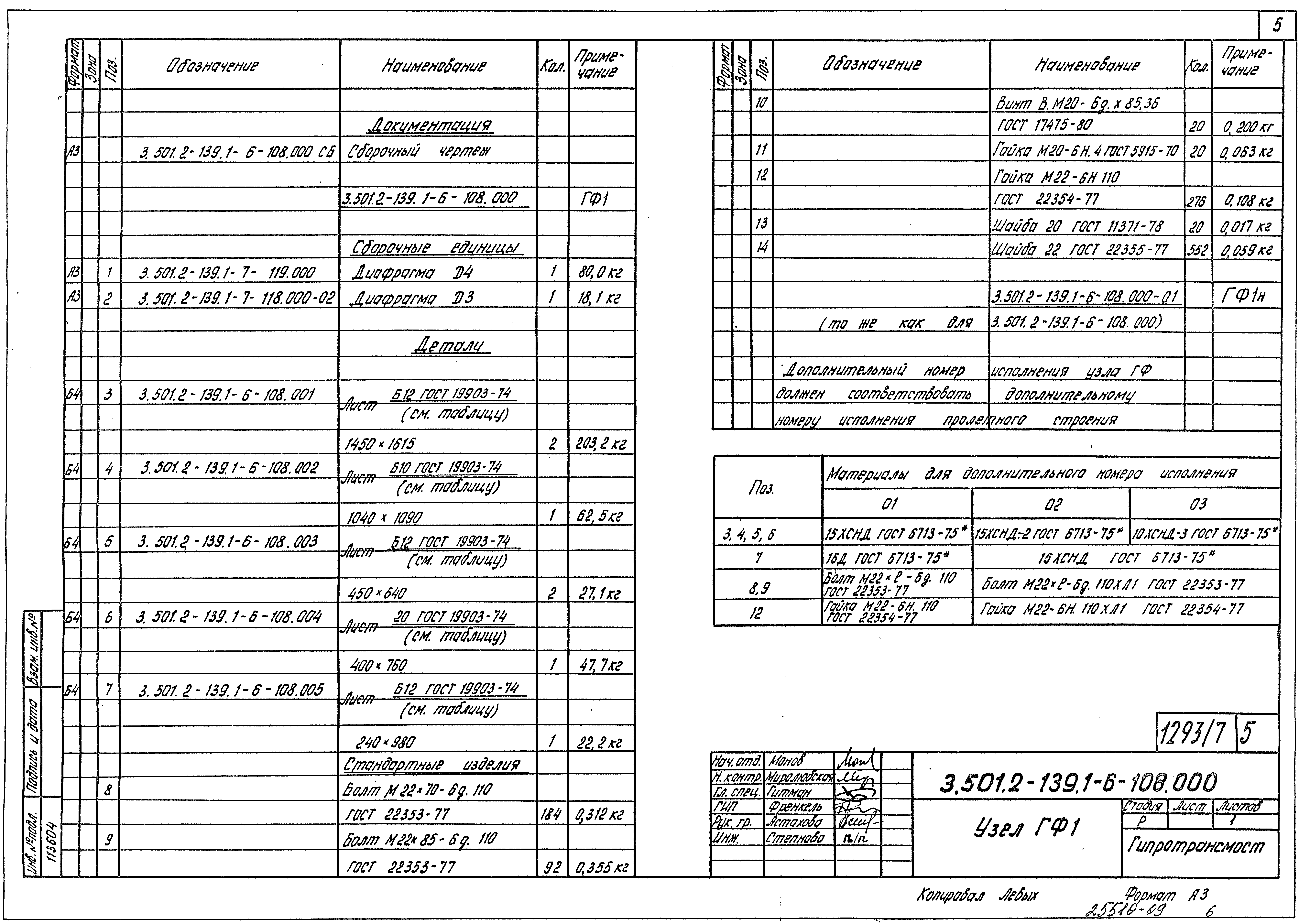 Серия 3.501.2-139