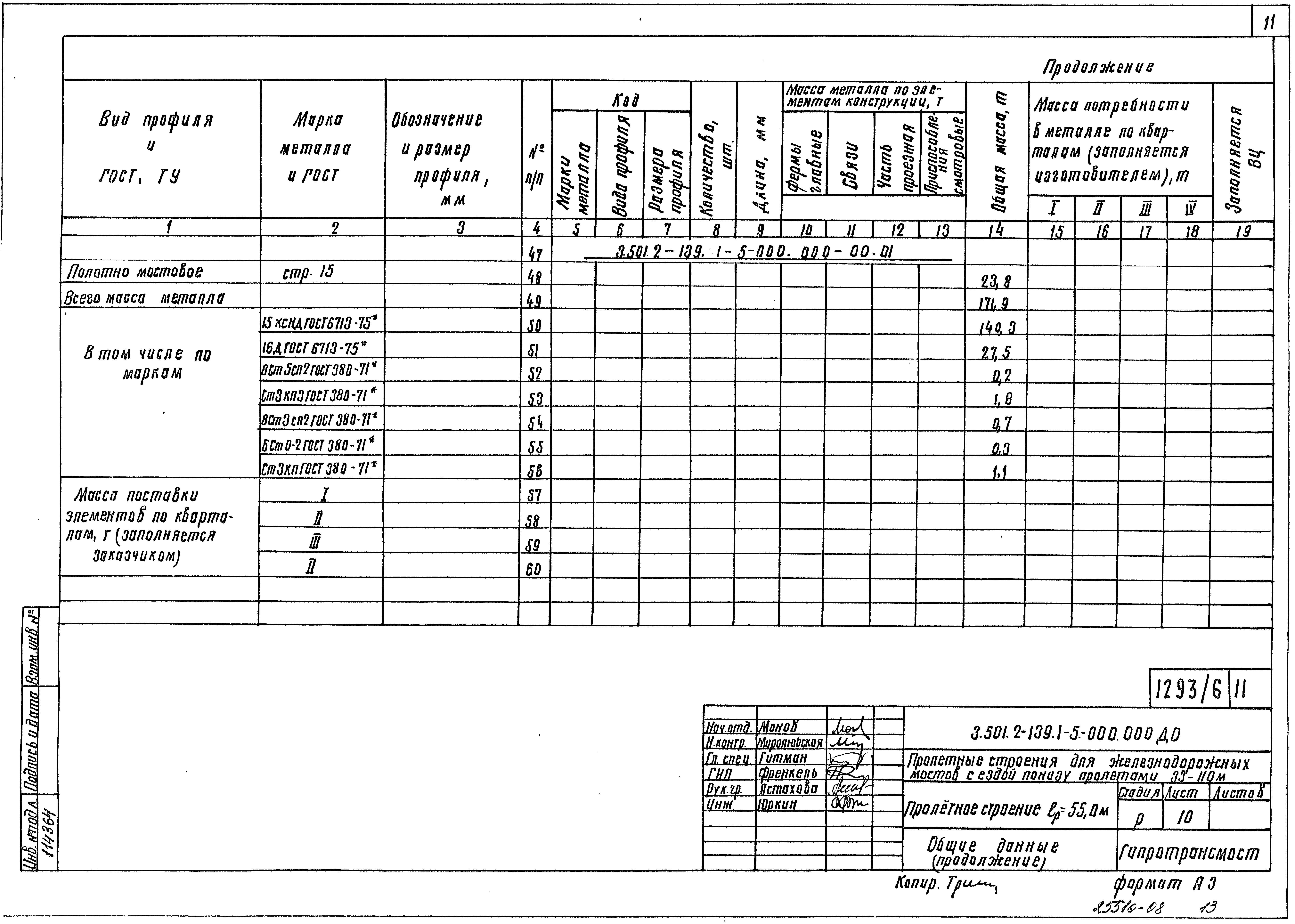 Серия 3.501.2-139