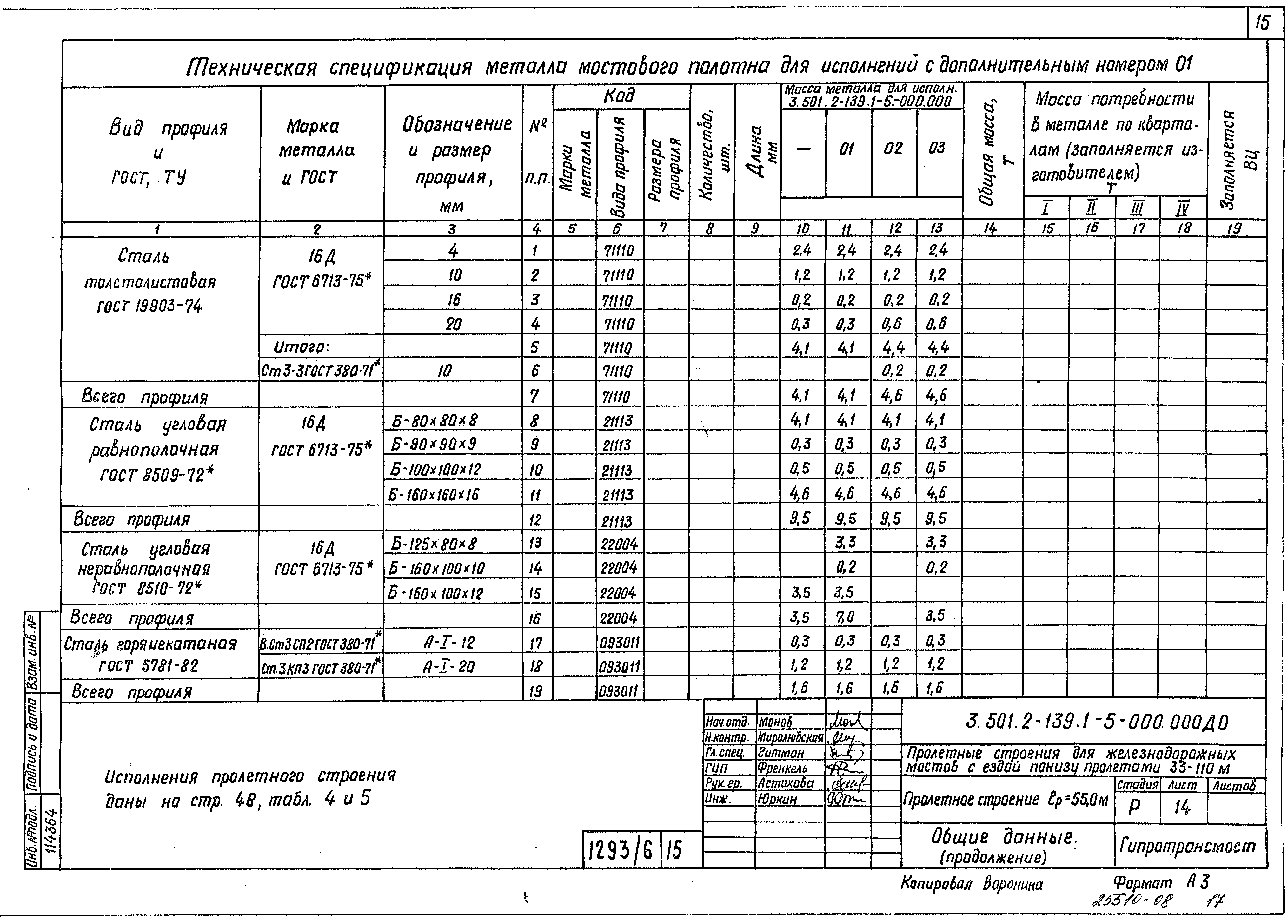 Серия 3.501.2-139