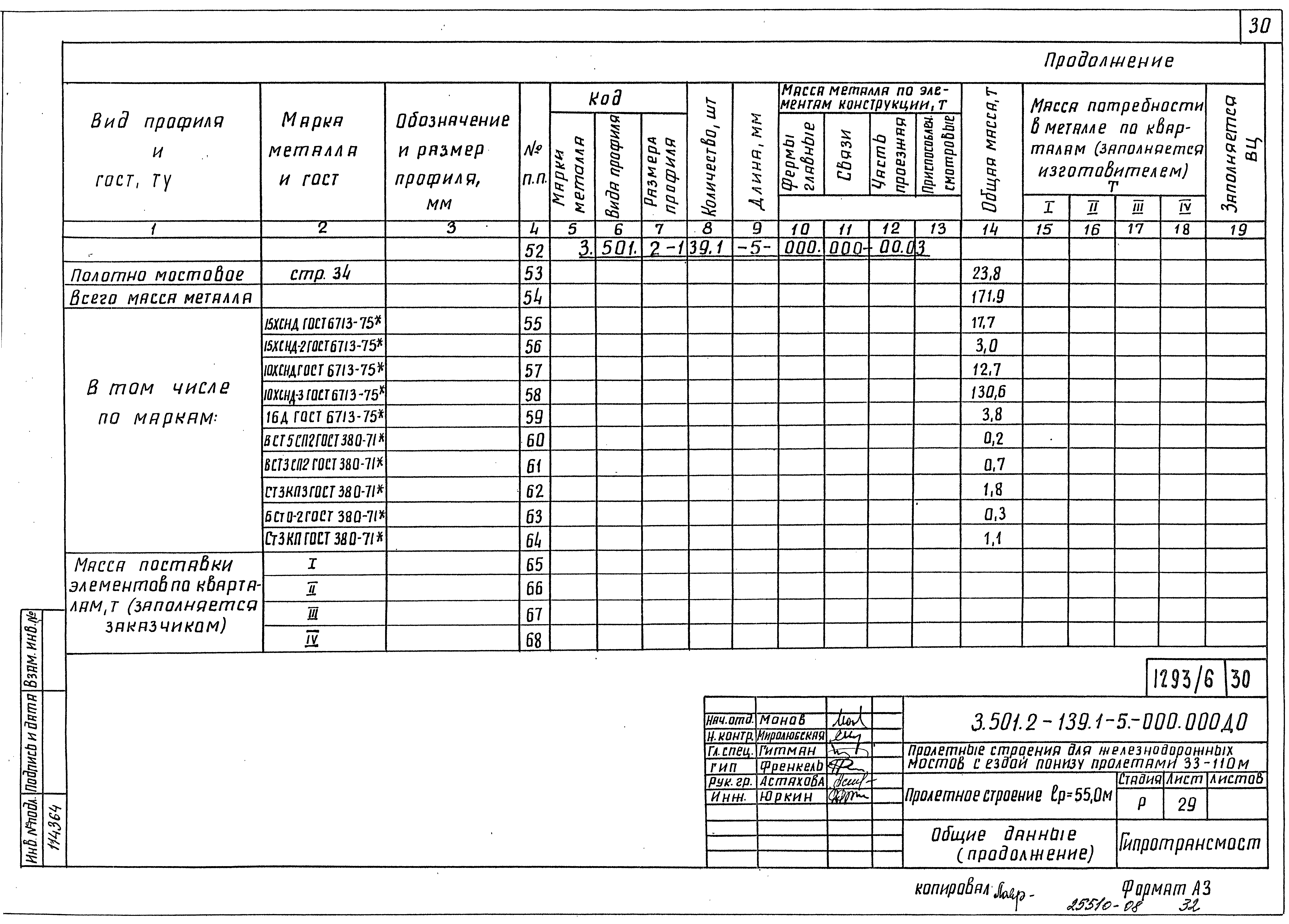 Серия 3.501.2-139