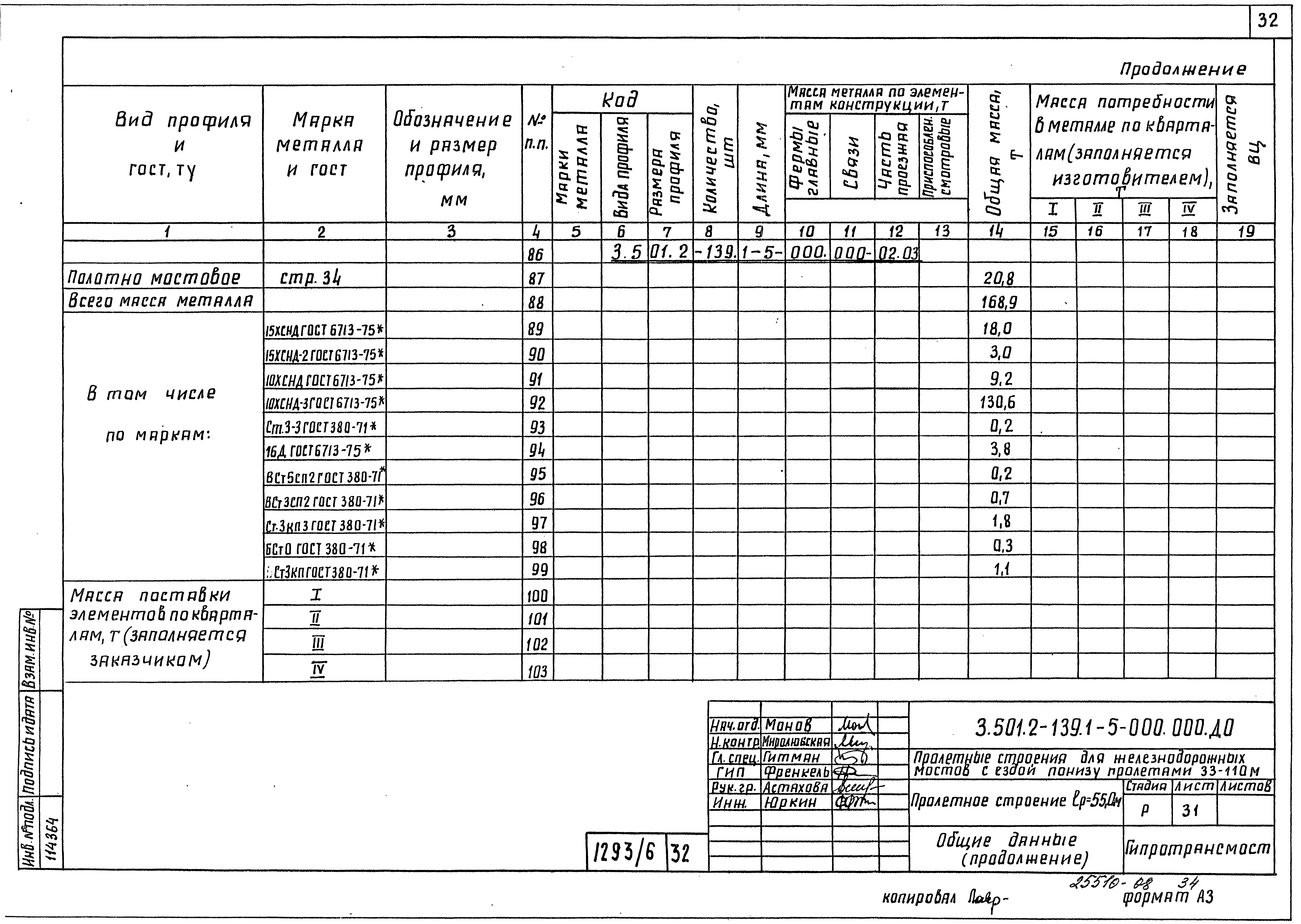 Серия 3.501.2-139