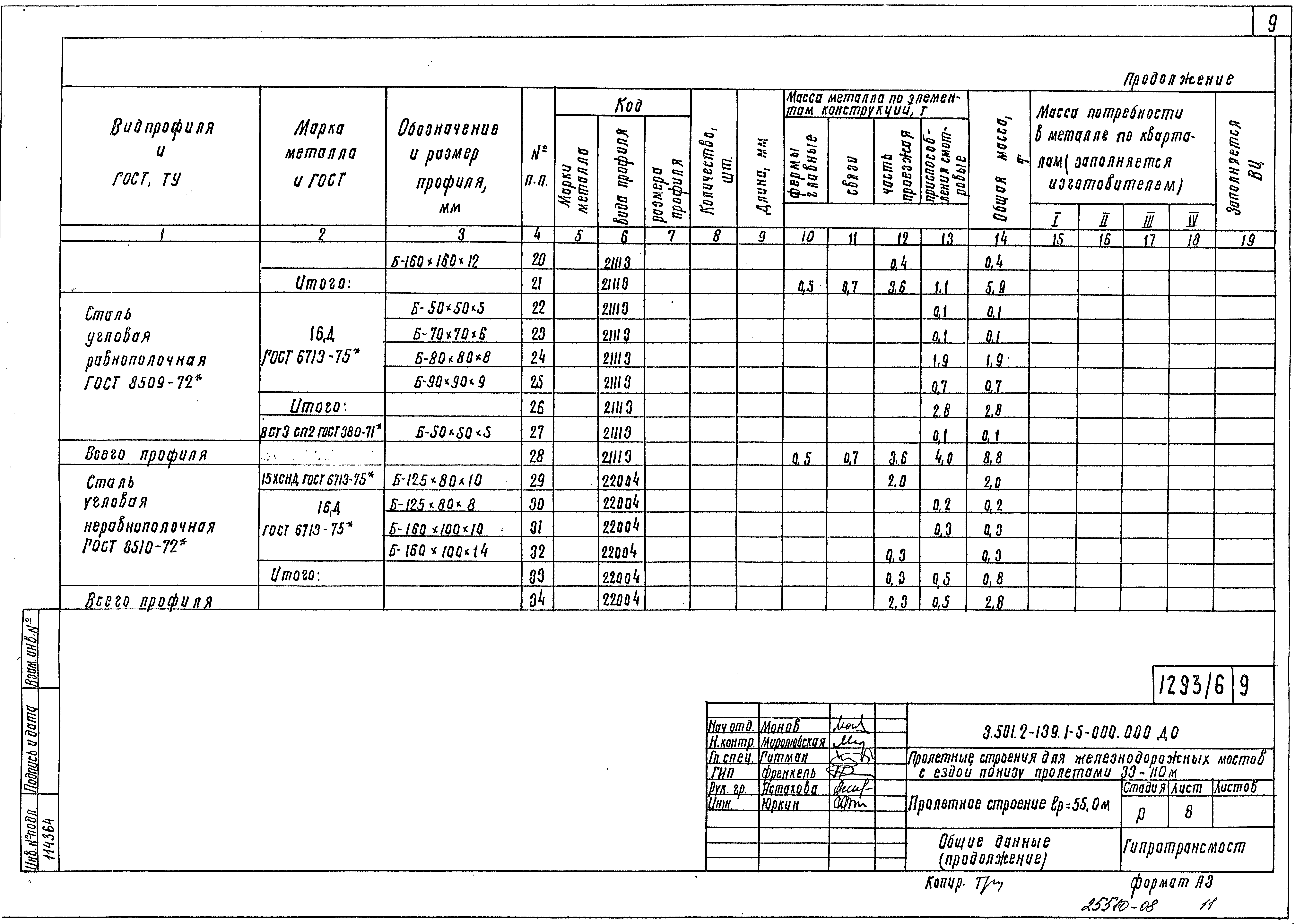 Серия 3.501.2-139