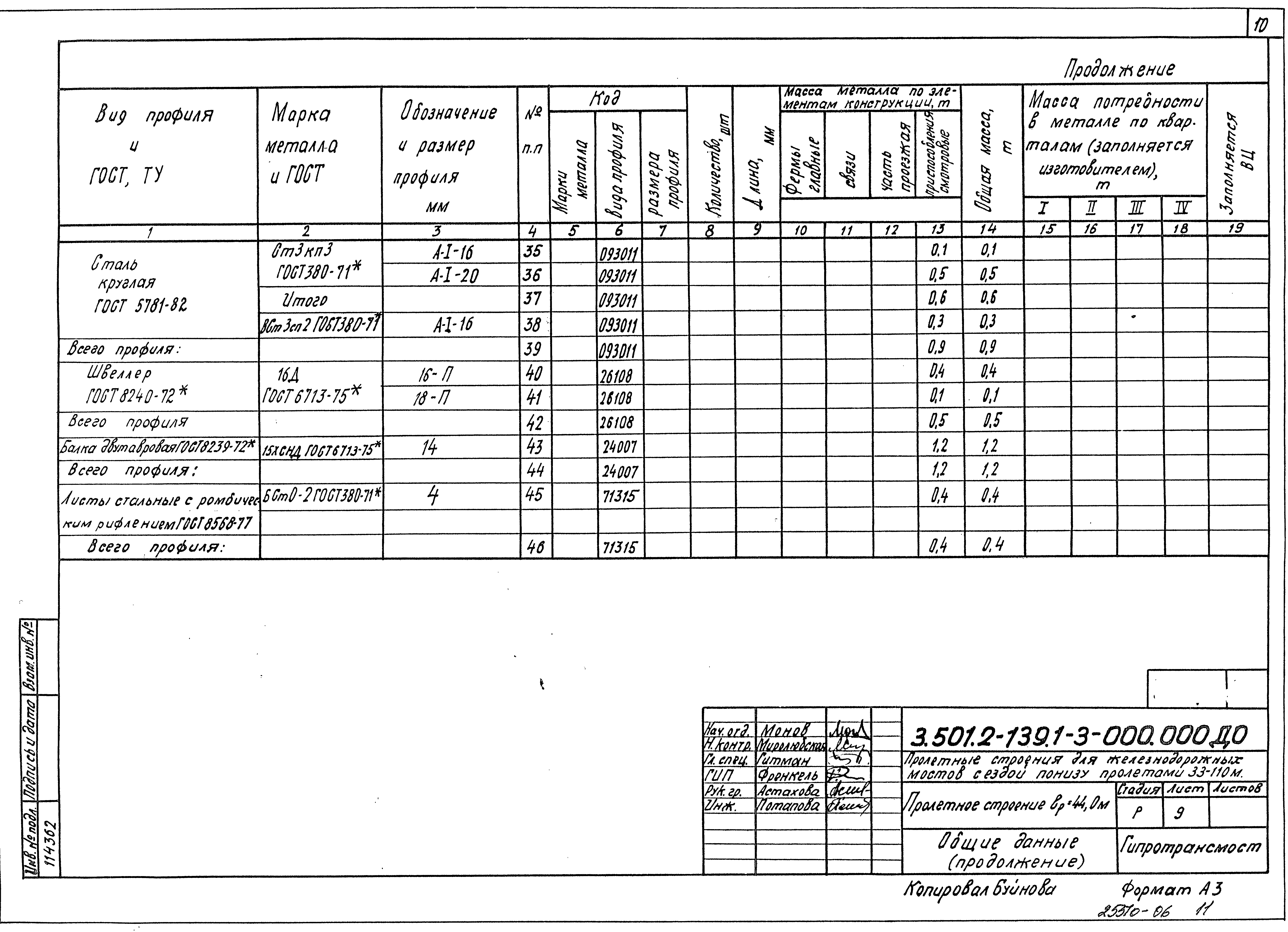 Серия 3.501.2-139