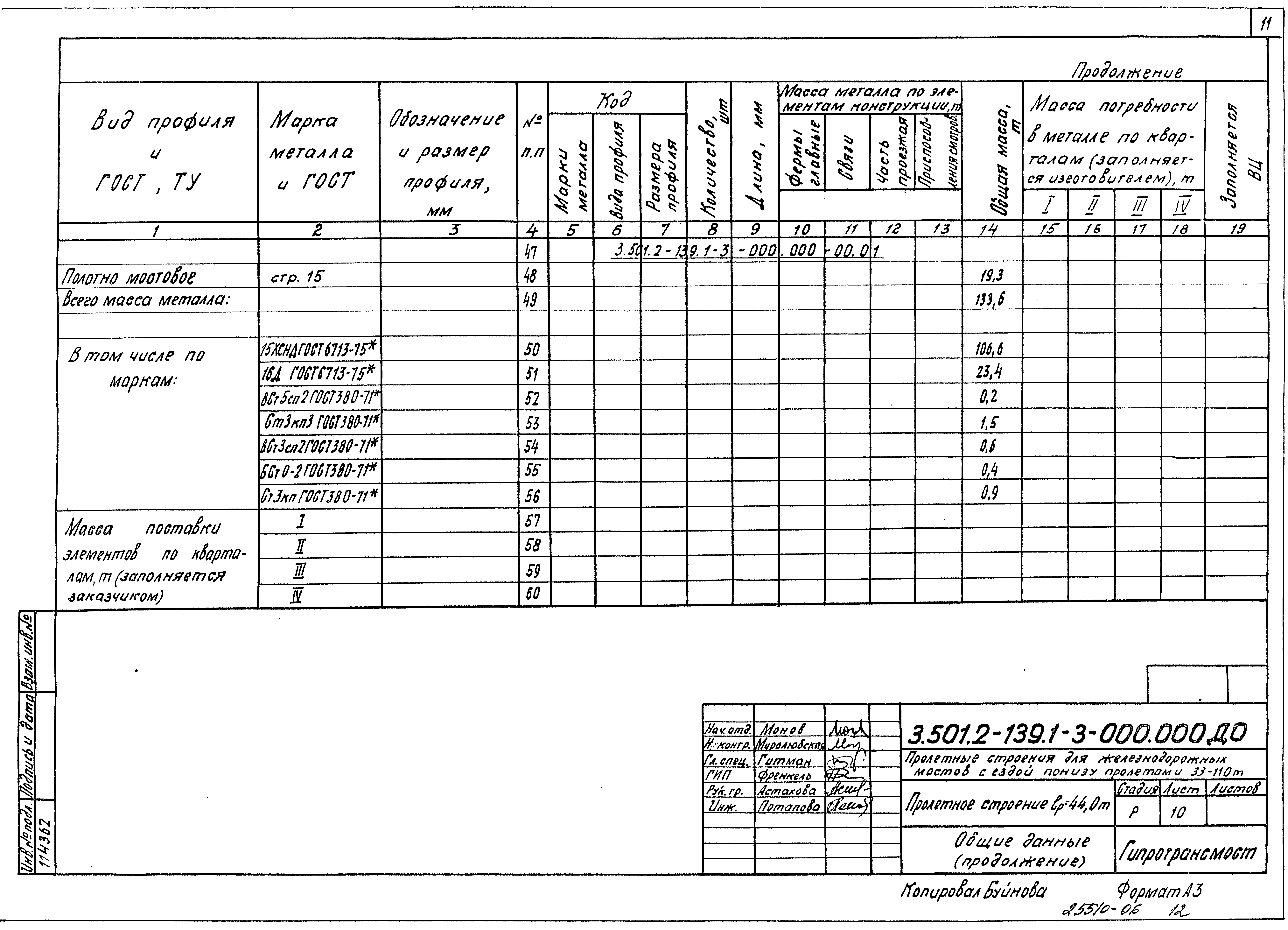 Серия 3.501.2-139