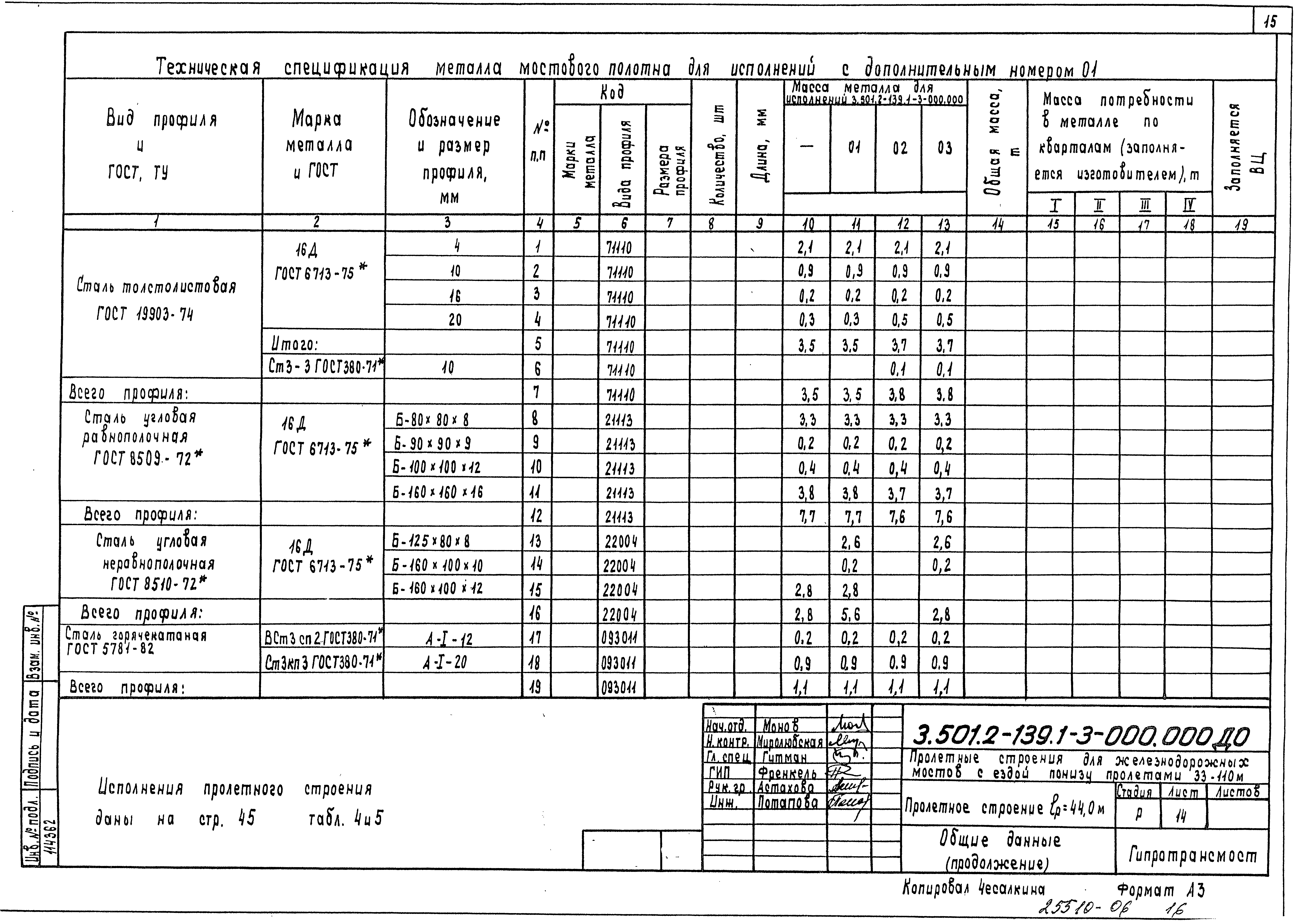 Серия 3.501.2-139