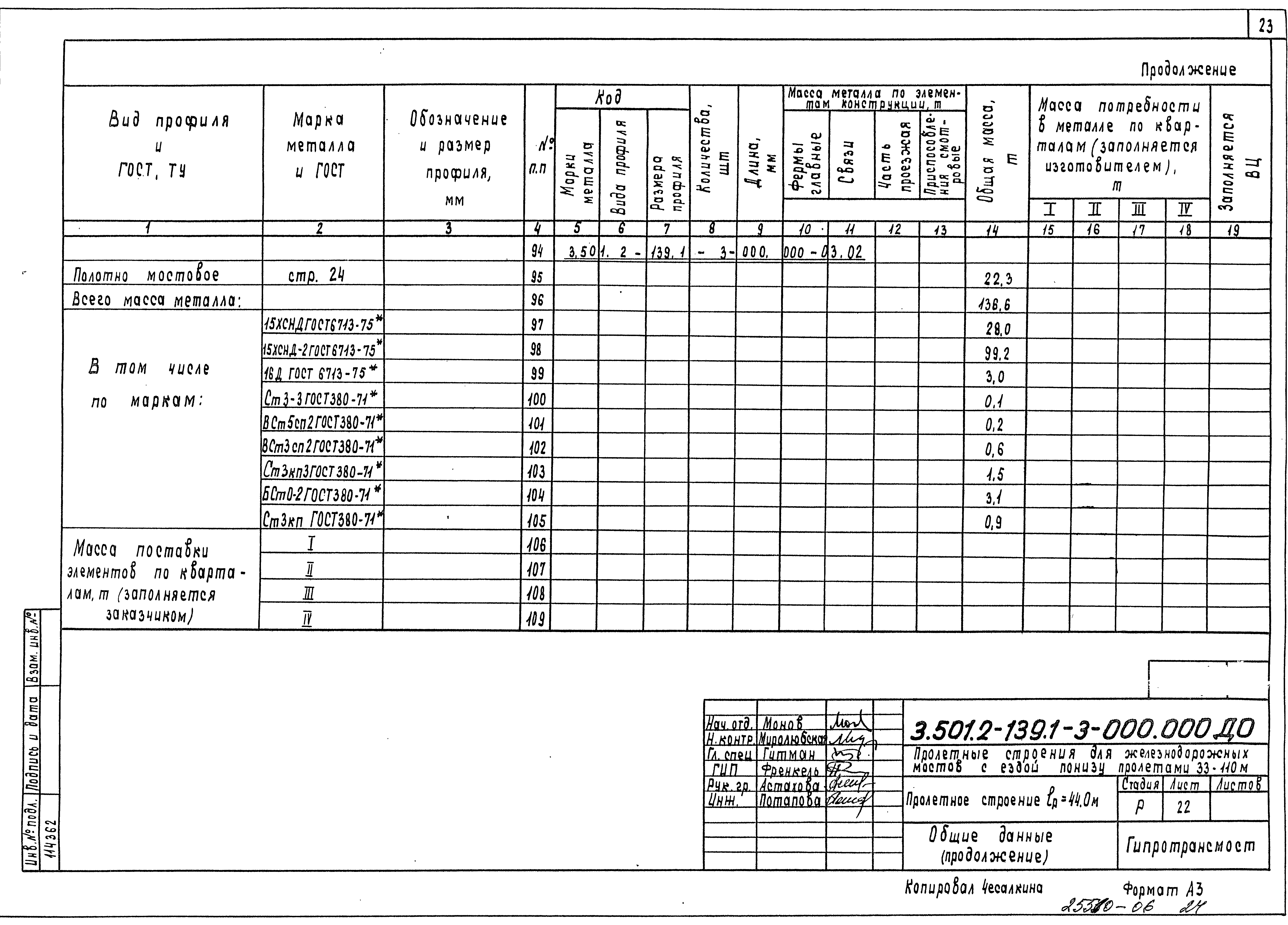 Серия 3.501.2-139