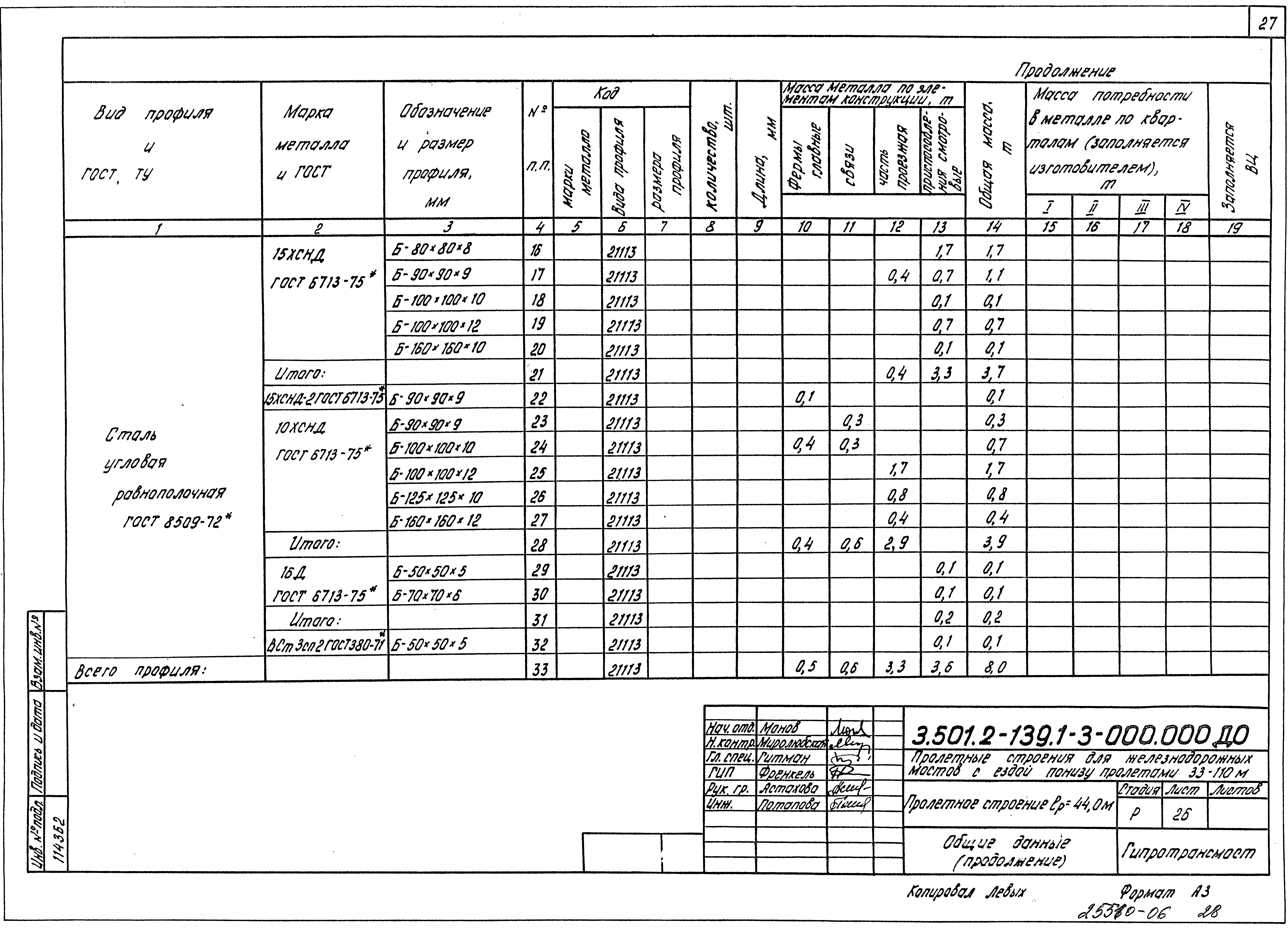 Серия 3.501.2-139