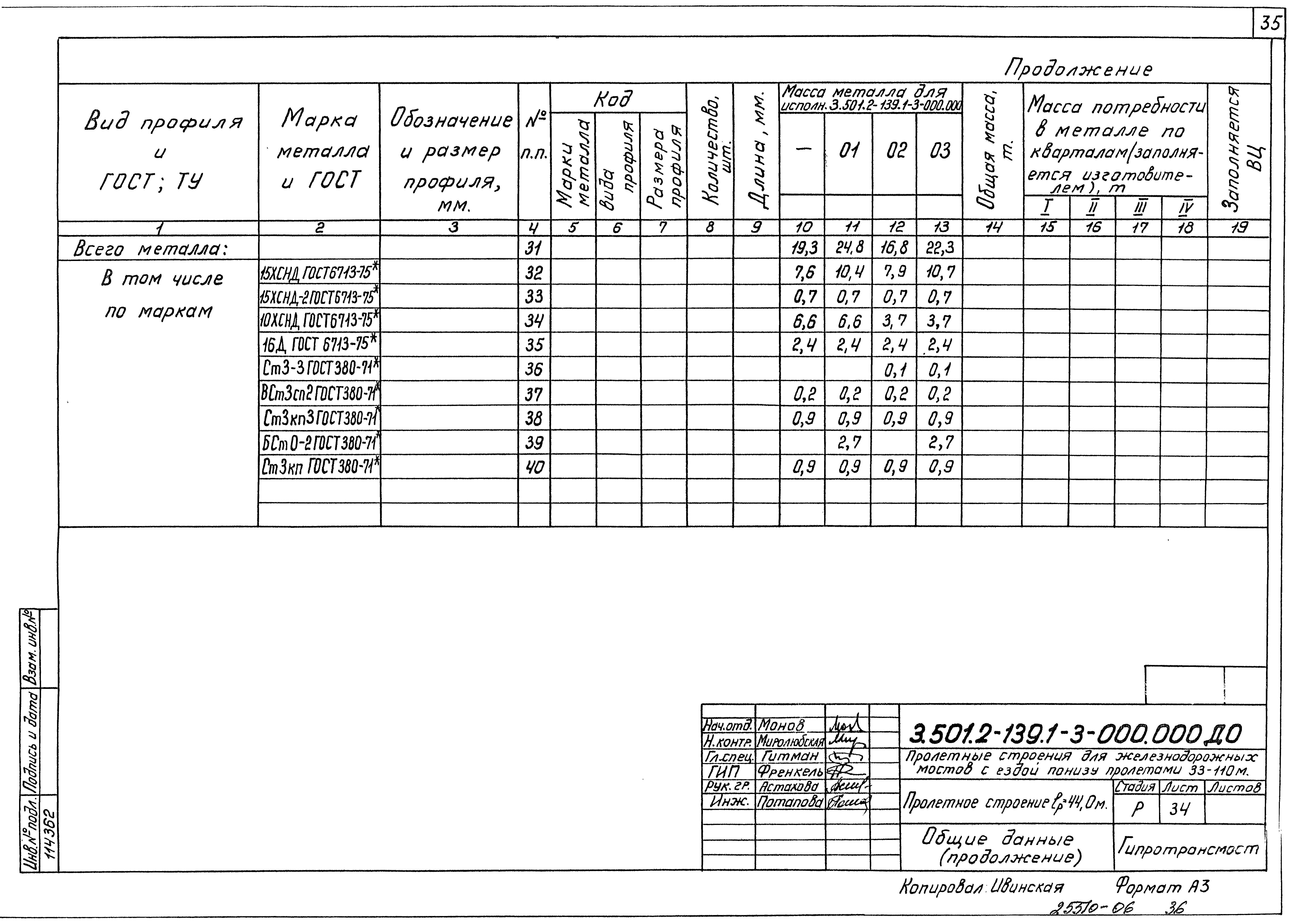 Серия 3.501.2-139