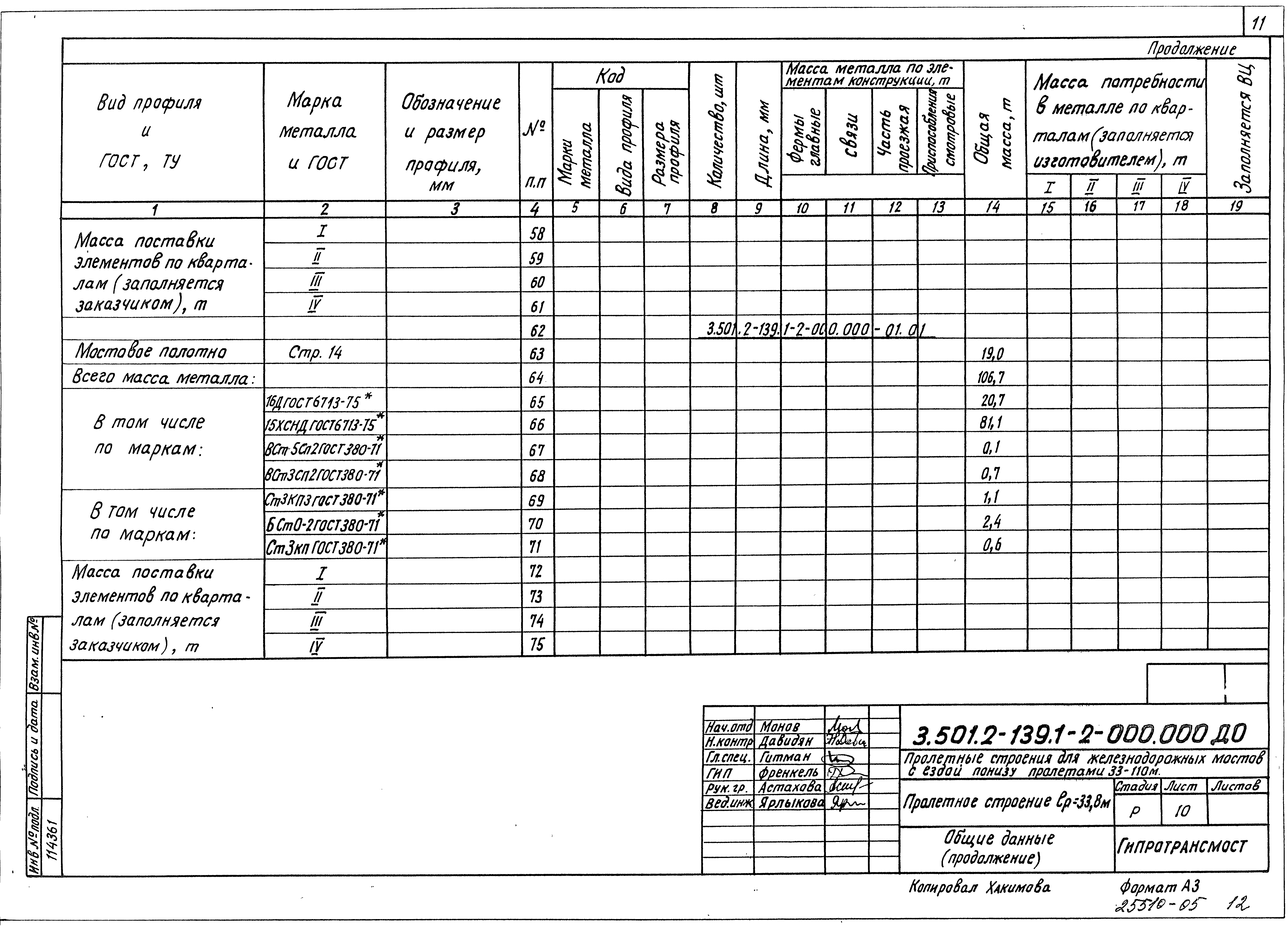 Серия 3.501.2-139