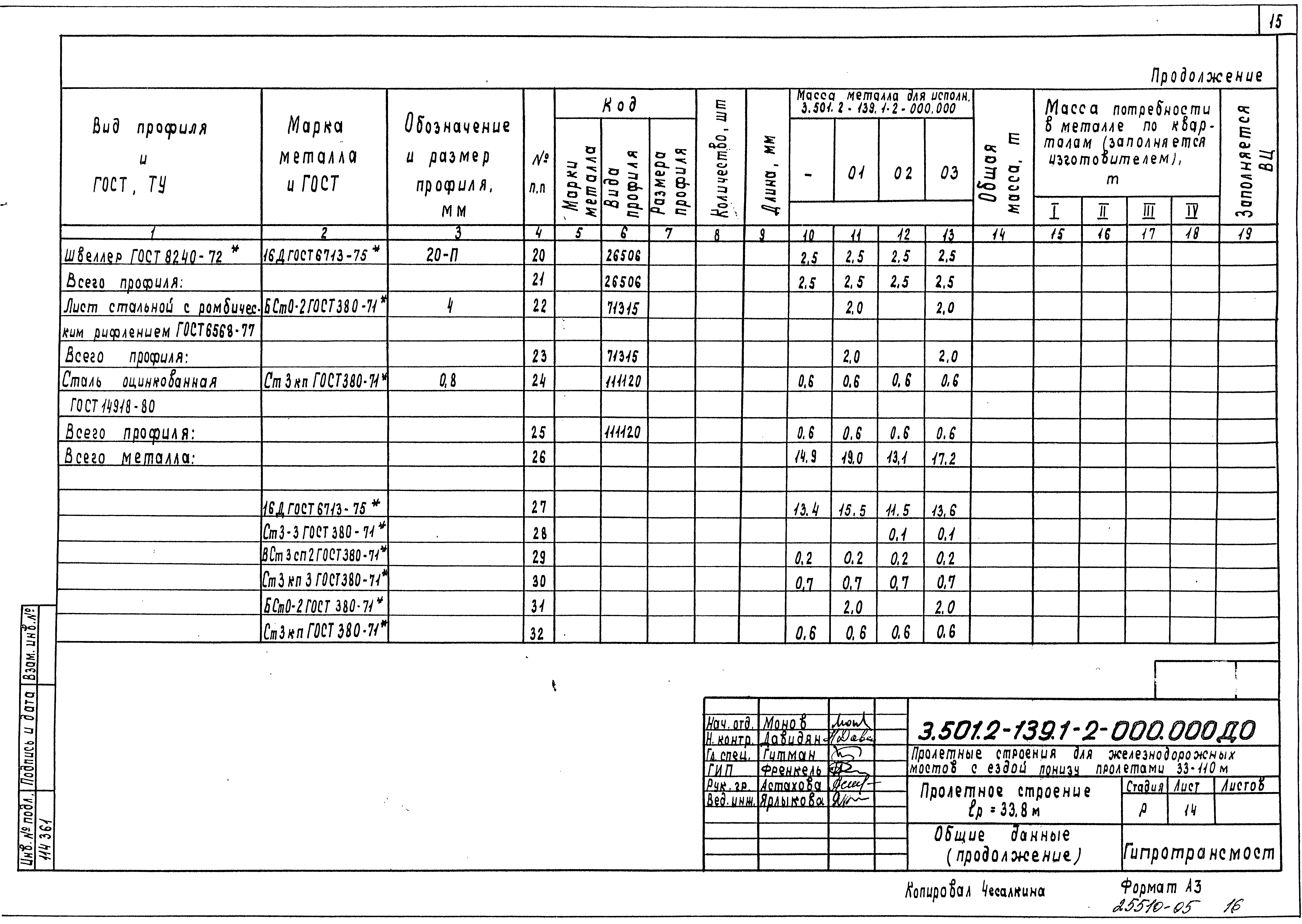 Серия 3.501.2-139