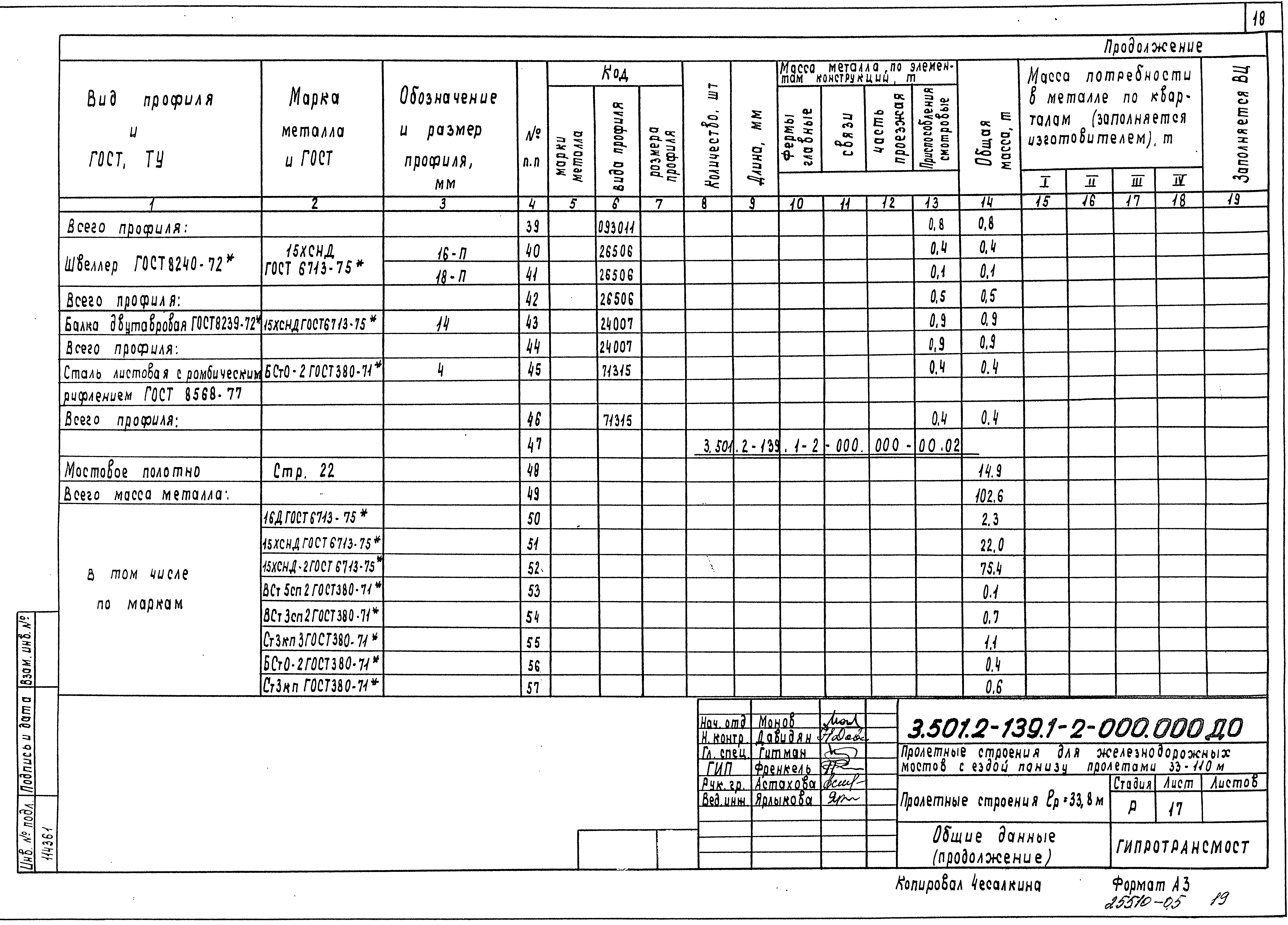 Серия 3.501.2-139