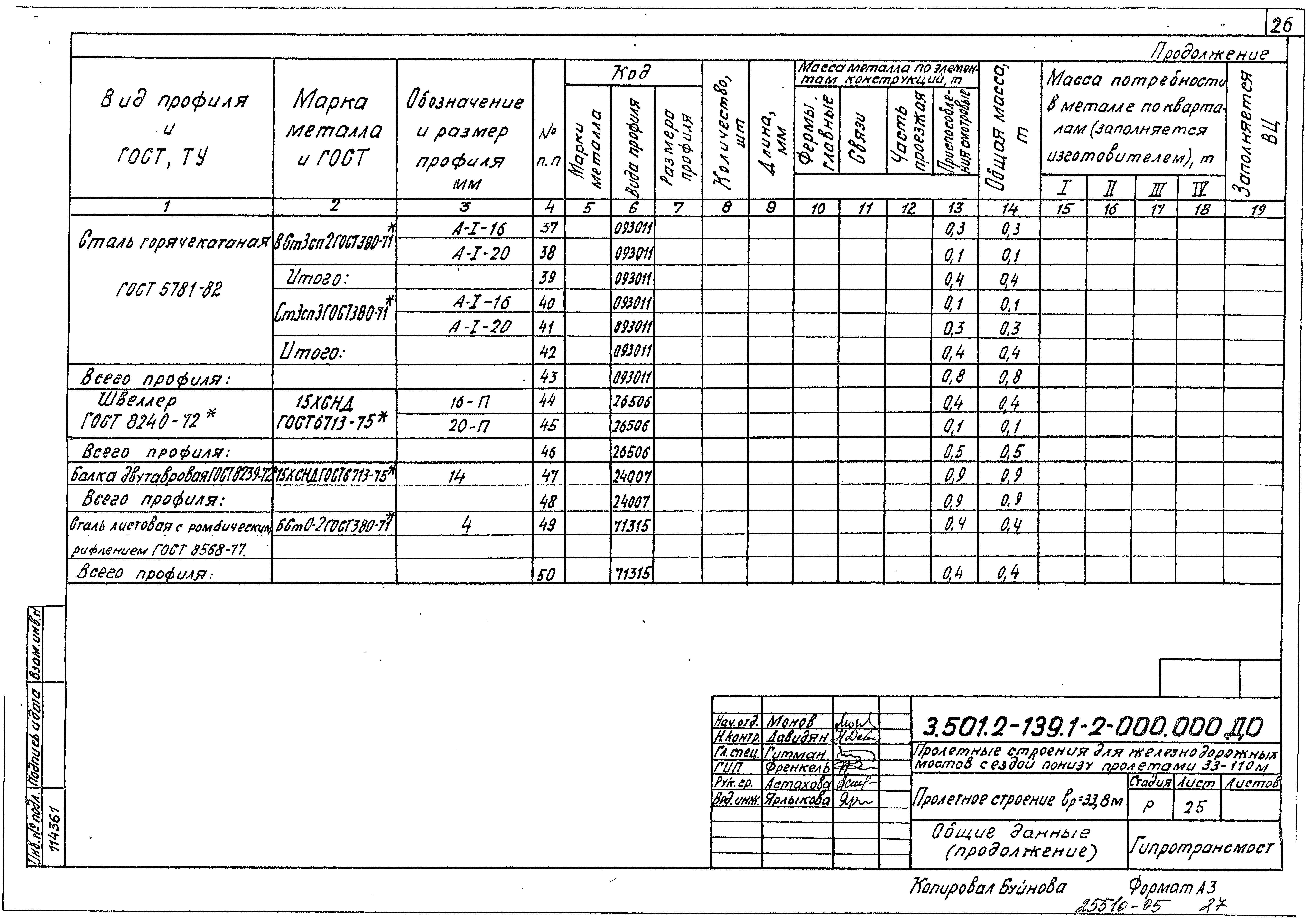 Серия 3.501.2-139