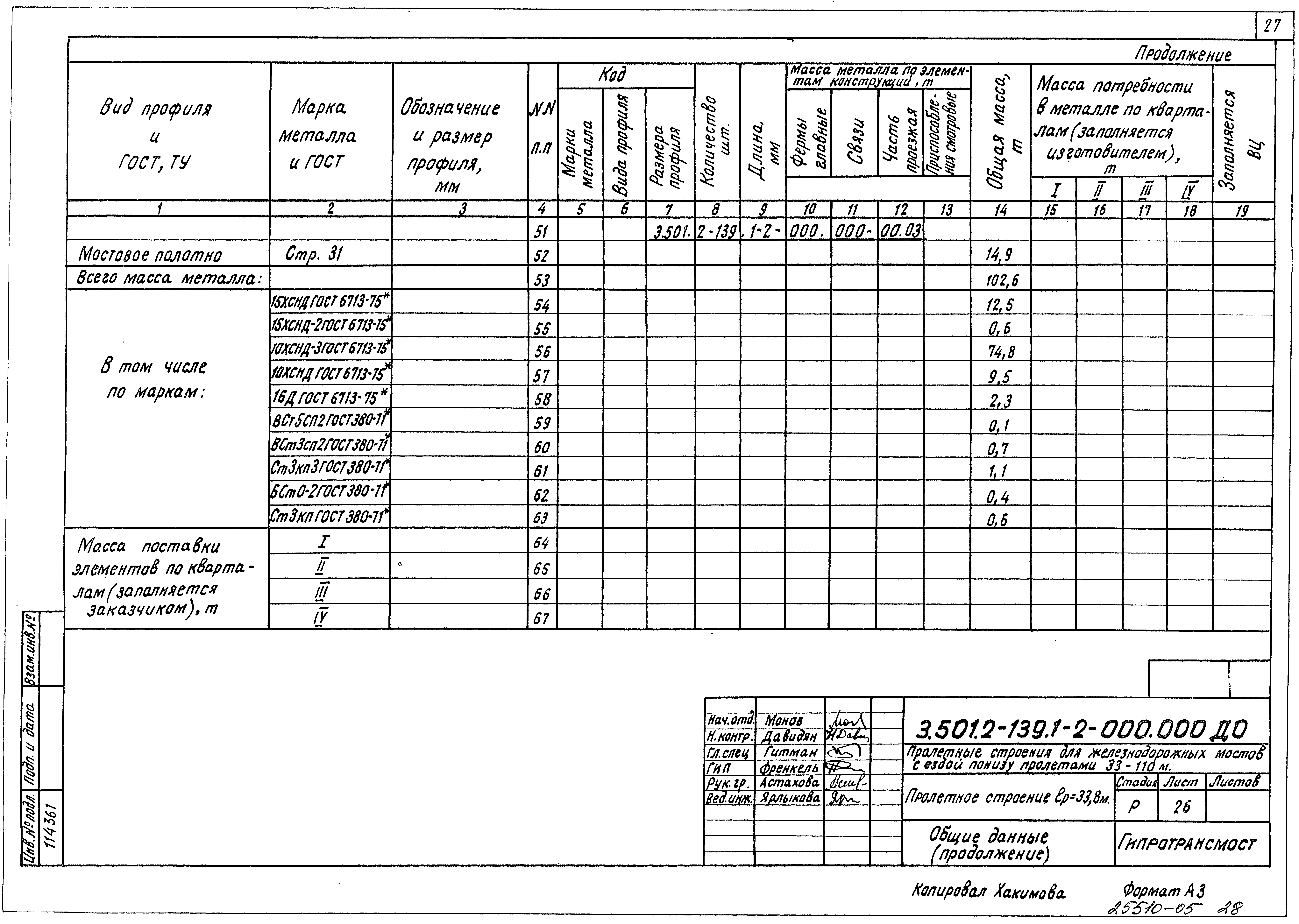 Серия 3.501.2-139