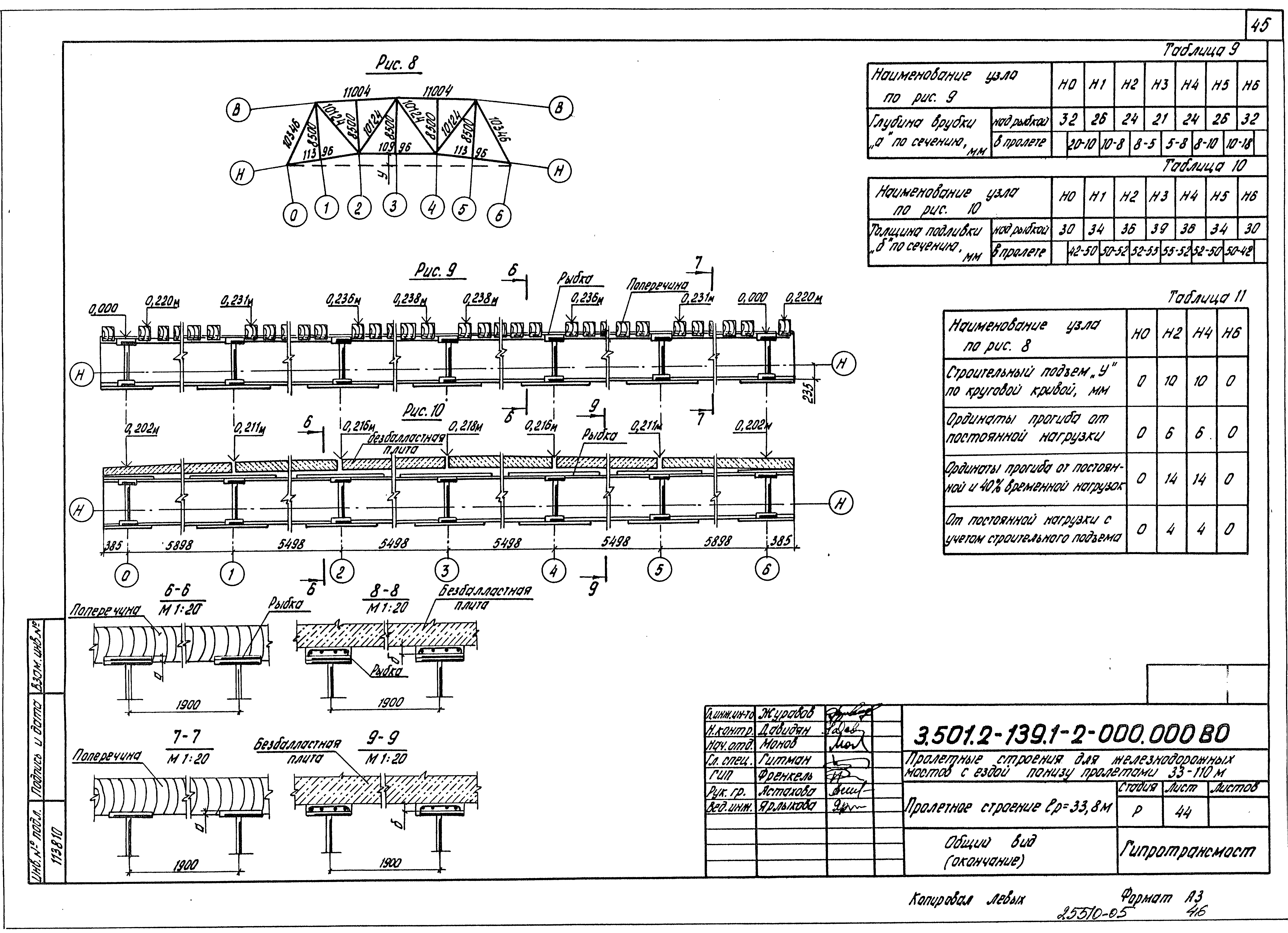 Серия 3.501.2-139