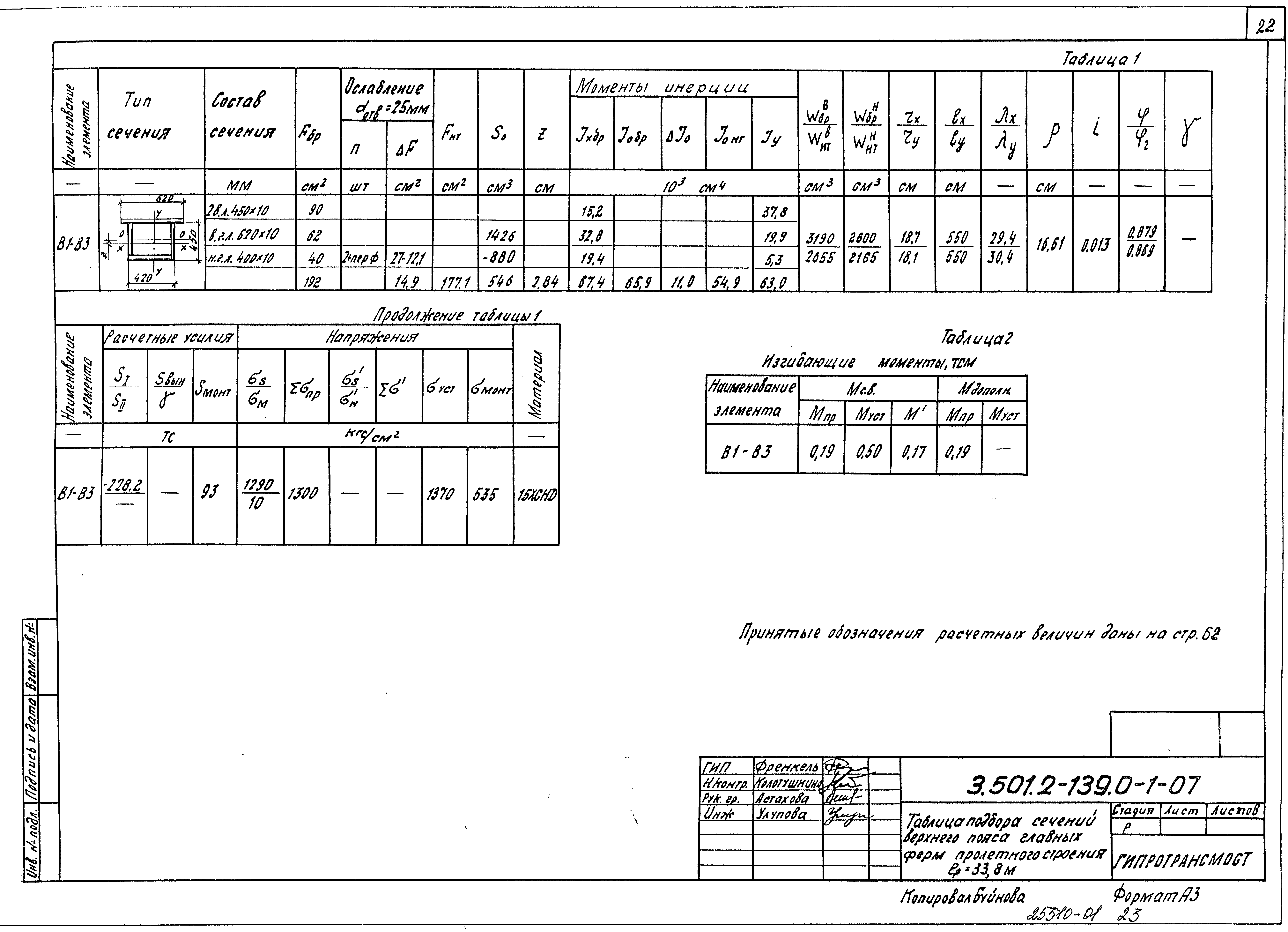 Серия 3.501.2-139