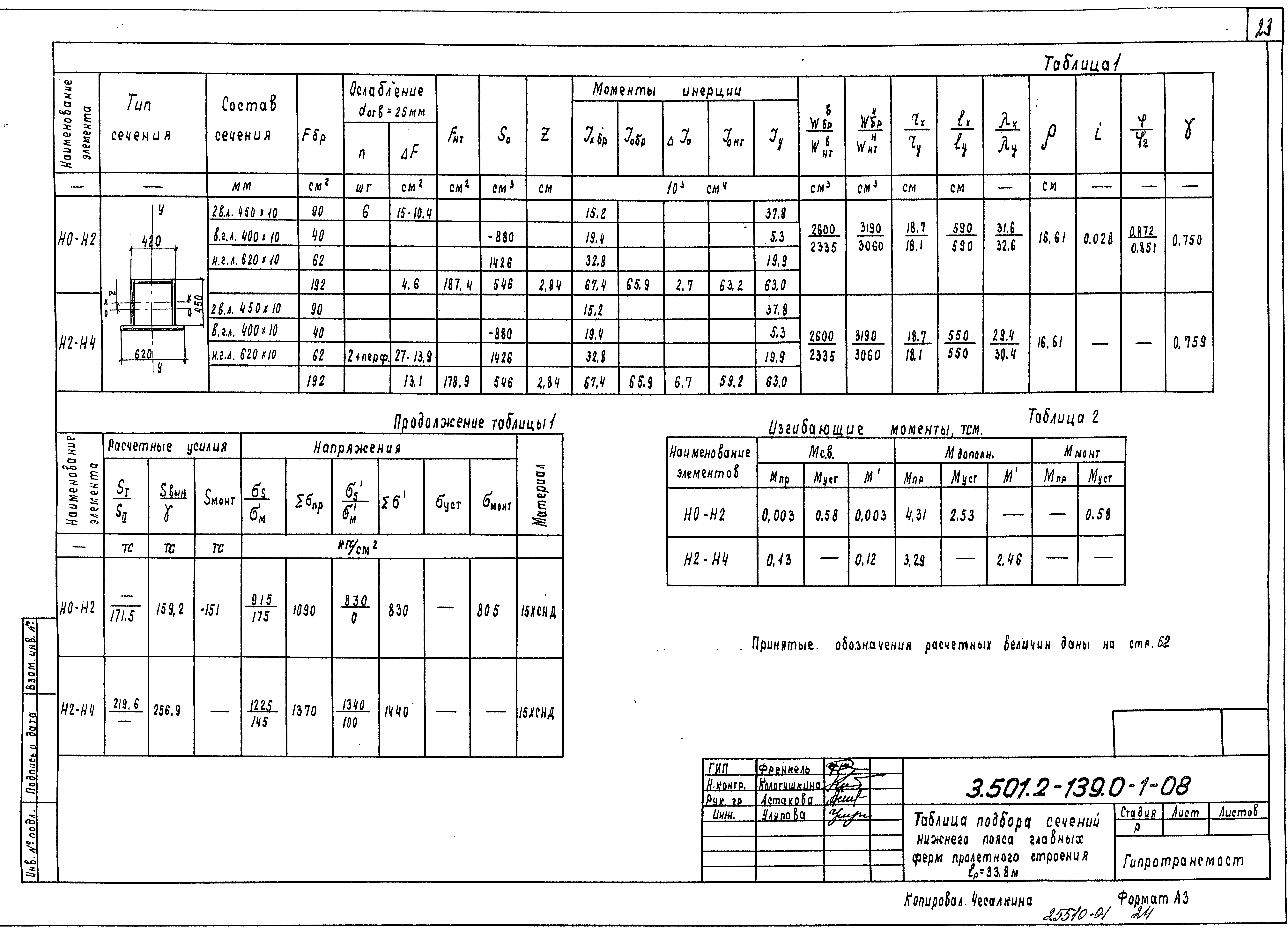 Серия 3.501.2-139