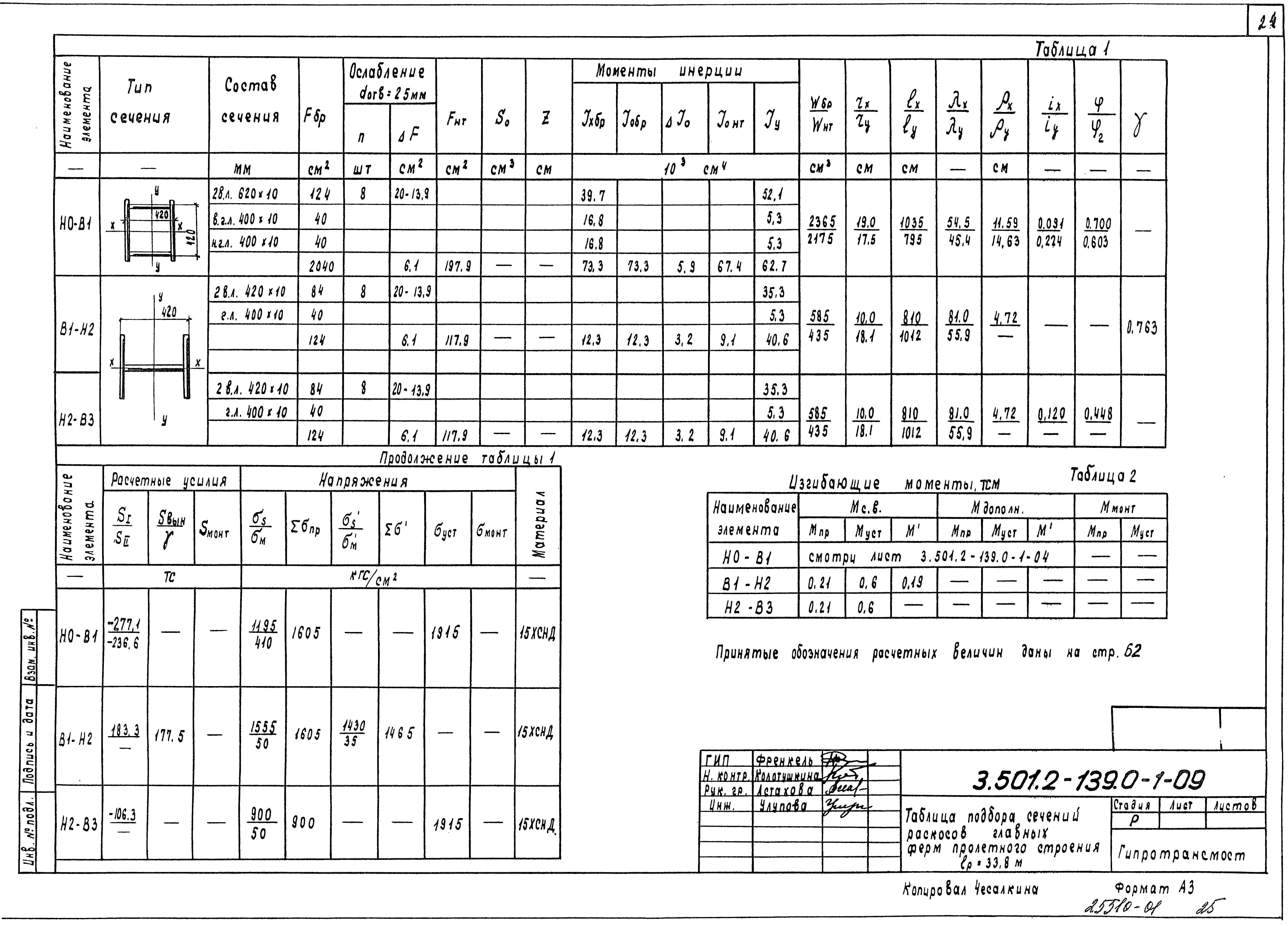 Серия 3.501.2-139