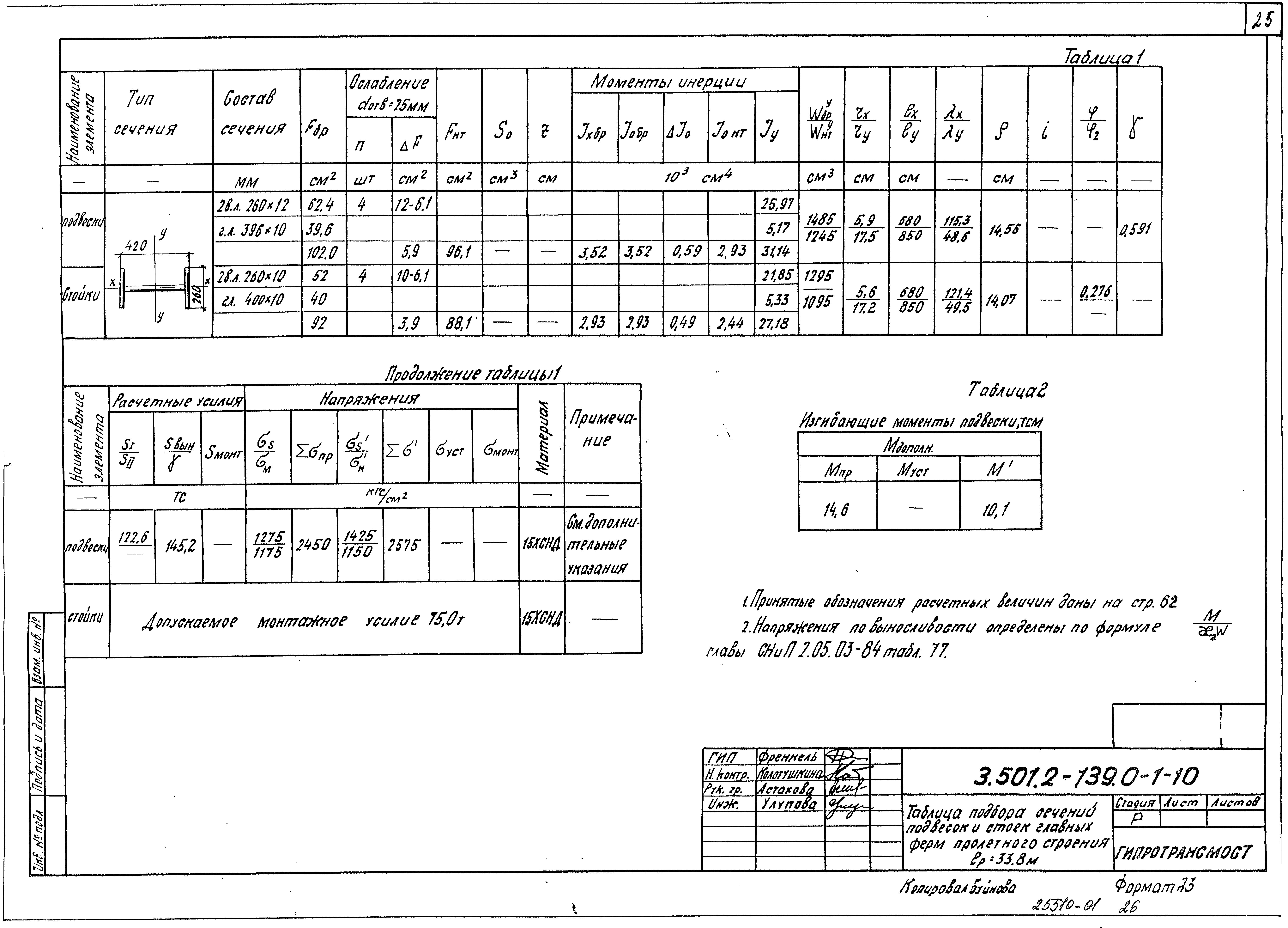 Серия 3.501.2-139