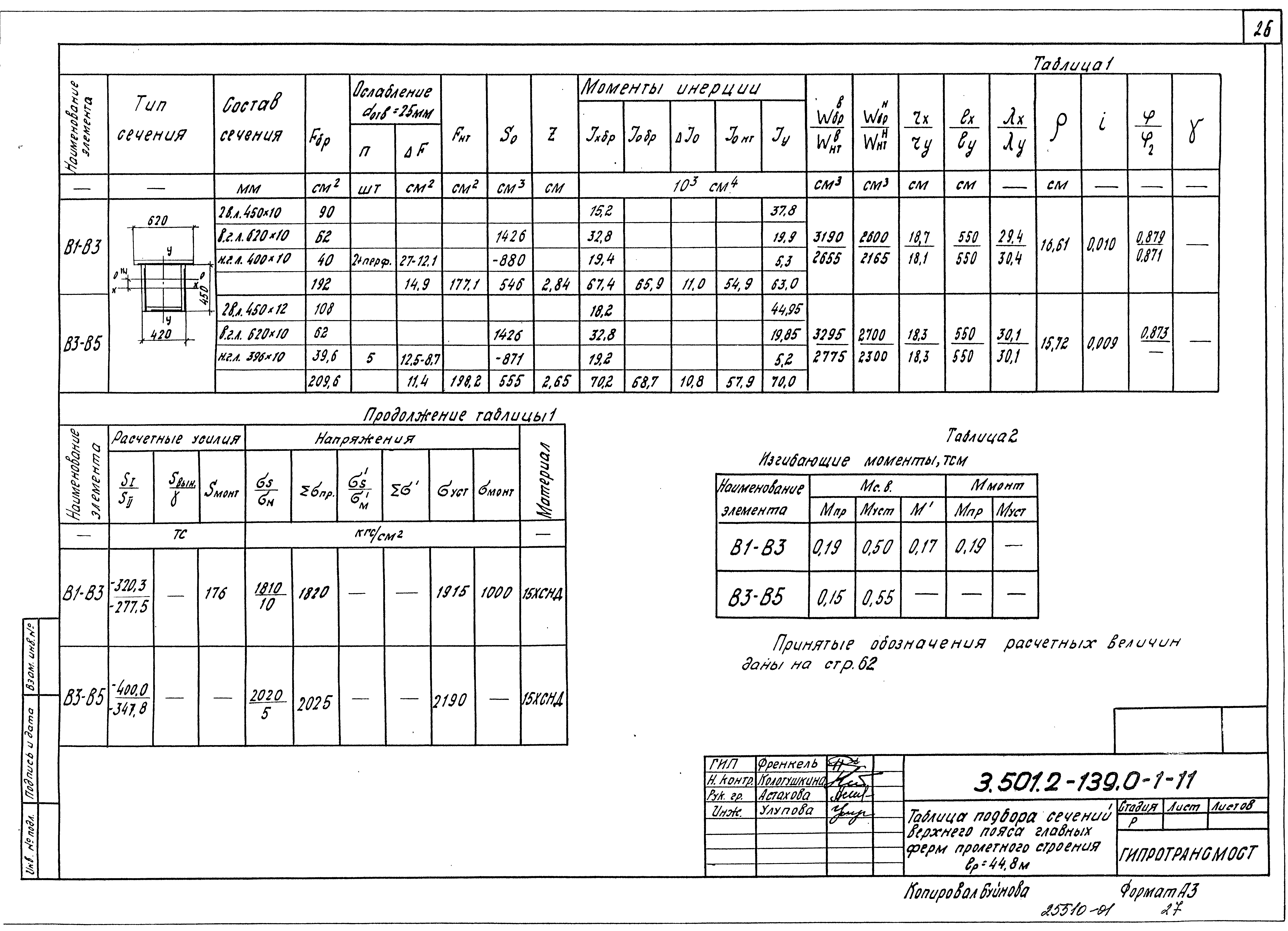 Серия 3.501.2-139