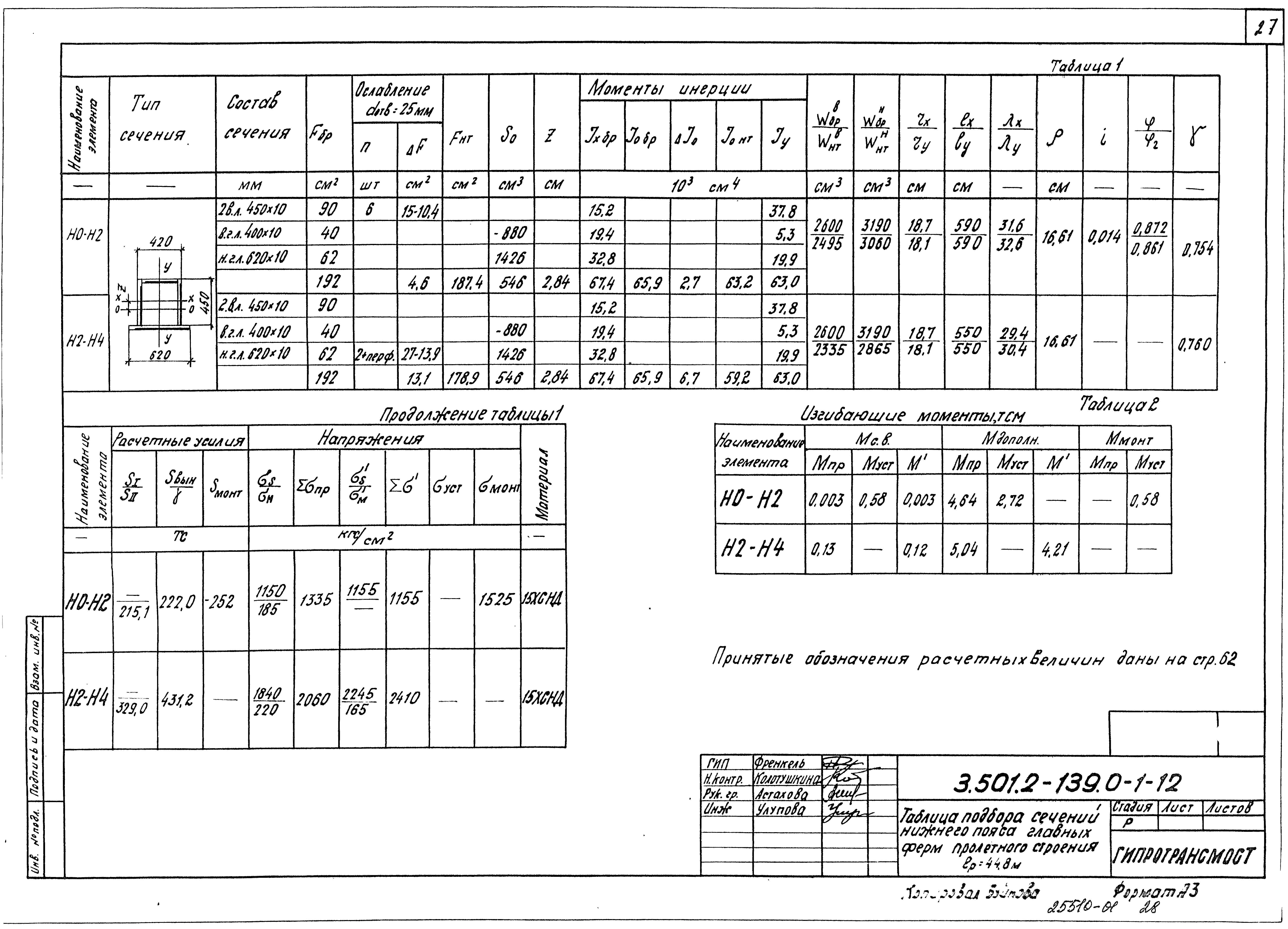 Серия 3.501.2-139