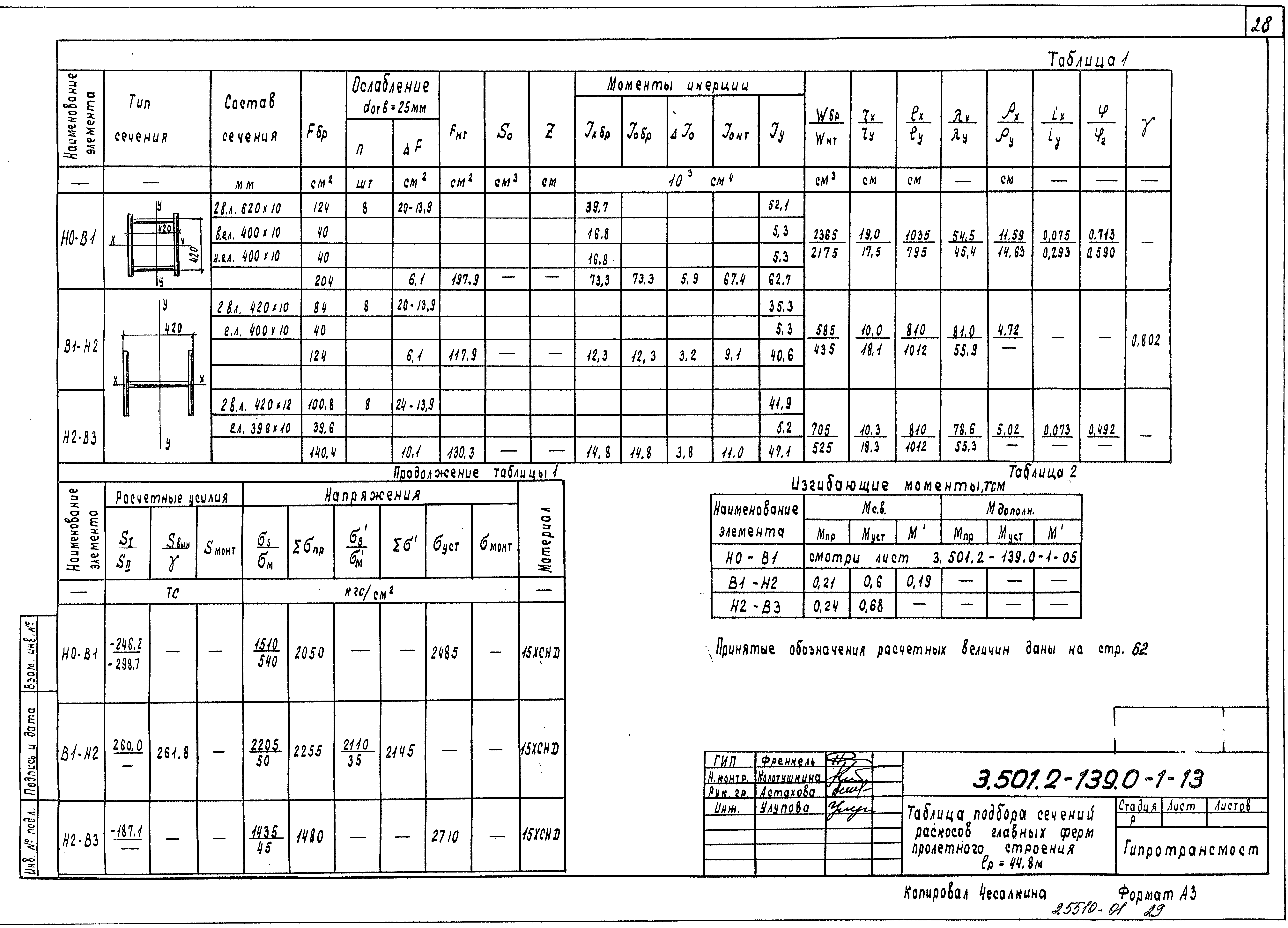 Серия 3.501.2-139